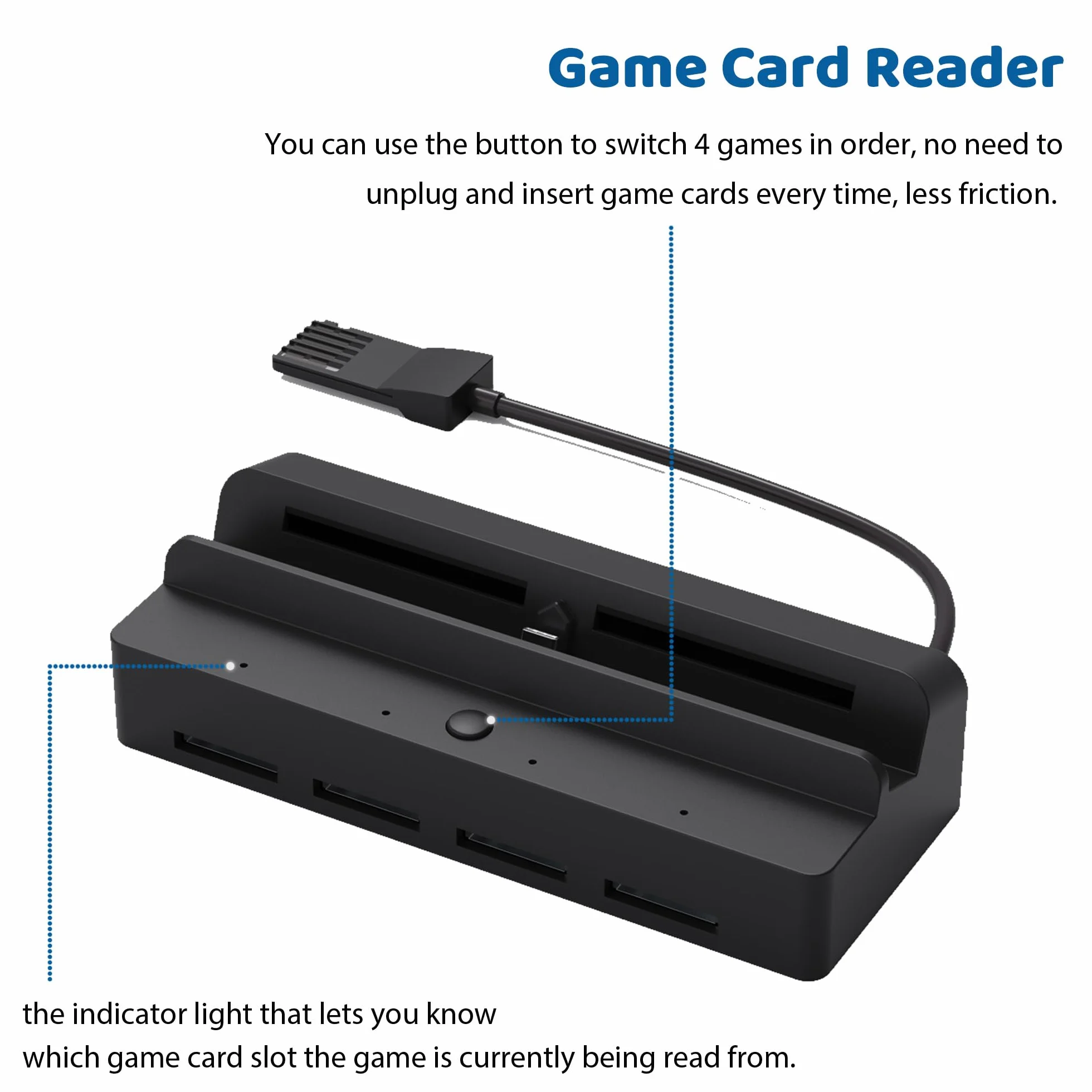 DOBEWINGDELOU czytnik kart do Switch/Switch OLED TV stacja ładująca DOBEWINGDELOU akcesoria uchwyt na karty do szybkiego przełączania PD Charing, 4K HDMI, port USB 3.0, wyświetlacz LED