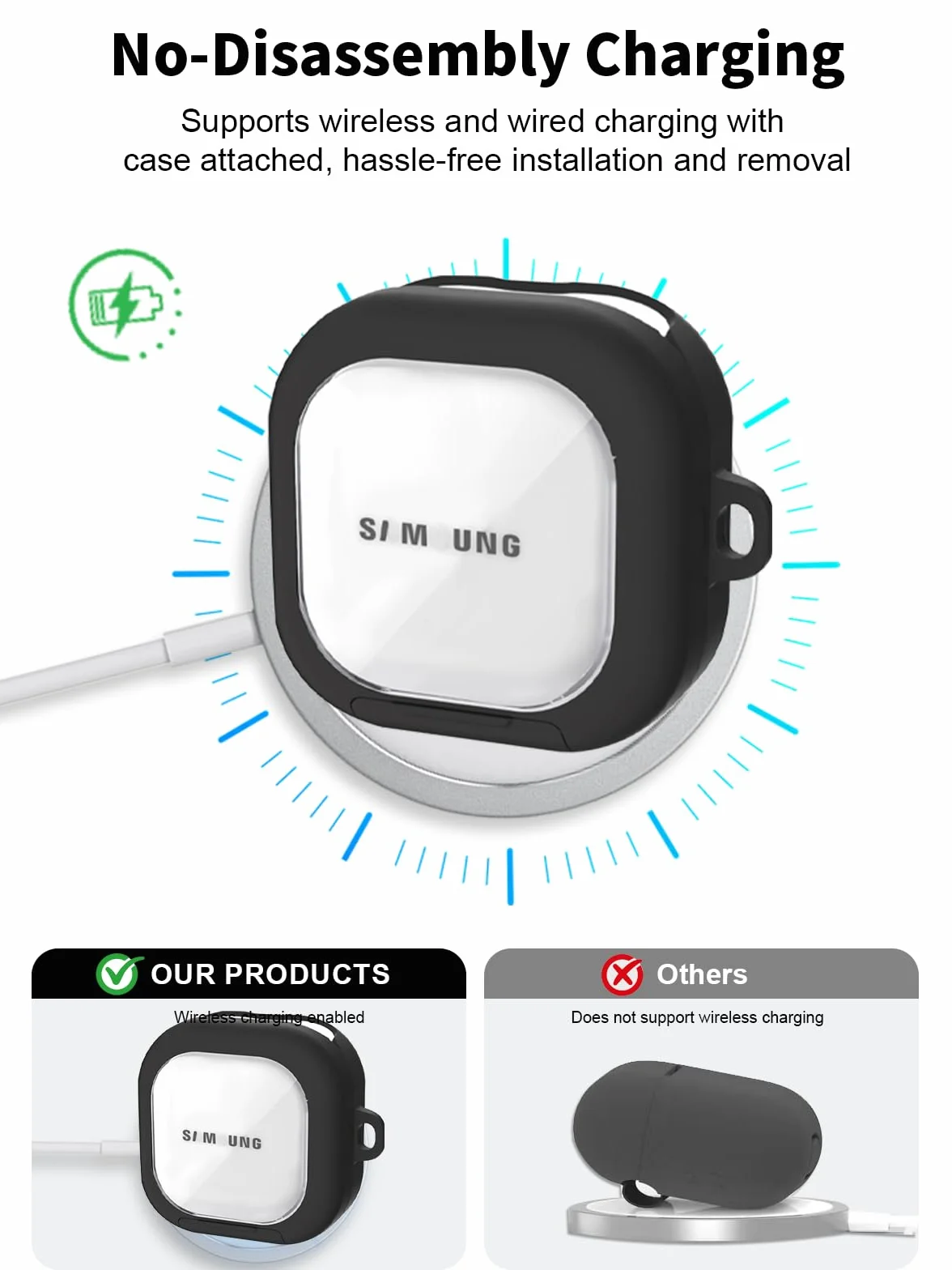 Etui na słuchawki Samsung Buds 4 Pro, miękka obudowa TPU + PC, wodoszczelne, toergy odporne na uderzenia, zarysowania, łatwe do przenoszenia, ze smyczą, breloczkiem do kluczy i zestawem do czyszczenia