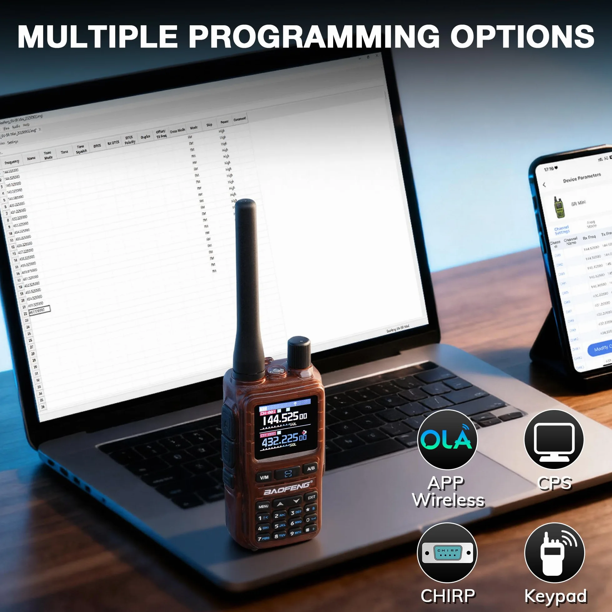 BAOFENG GT-5R Mini 5W dwupasmowe radio przenośne, Krótkofalówka UHF VHF, Programowanie aplikacji bezprzewodowych, podwójny PTT, Ladowanie przez USB-C, 999 kanałów, Bursztyn (2 sztuki)