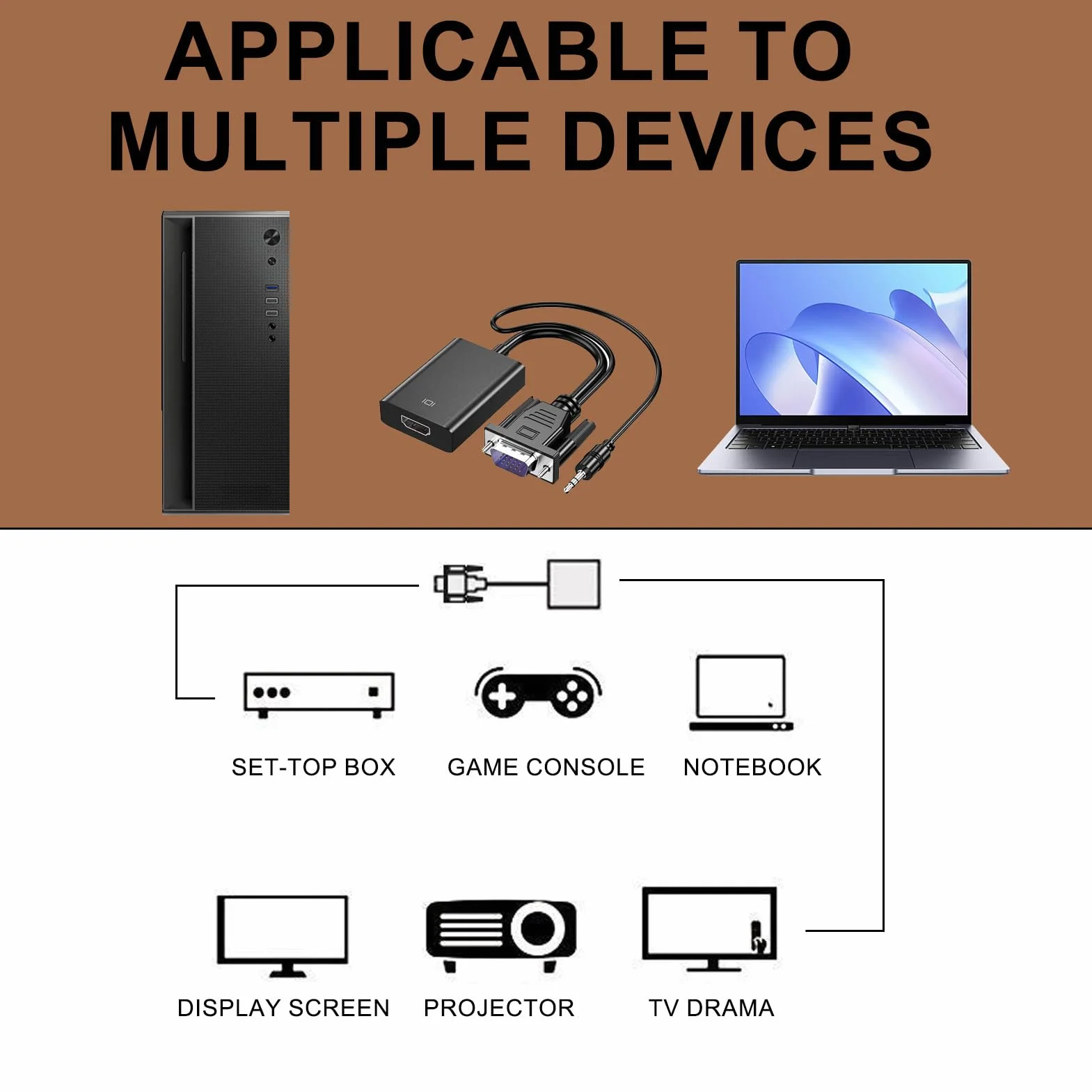 Konwerter VGA na HDMI 1080P męski na żeński z dźwiękiem i zasilaczem USB