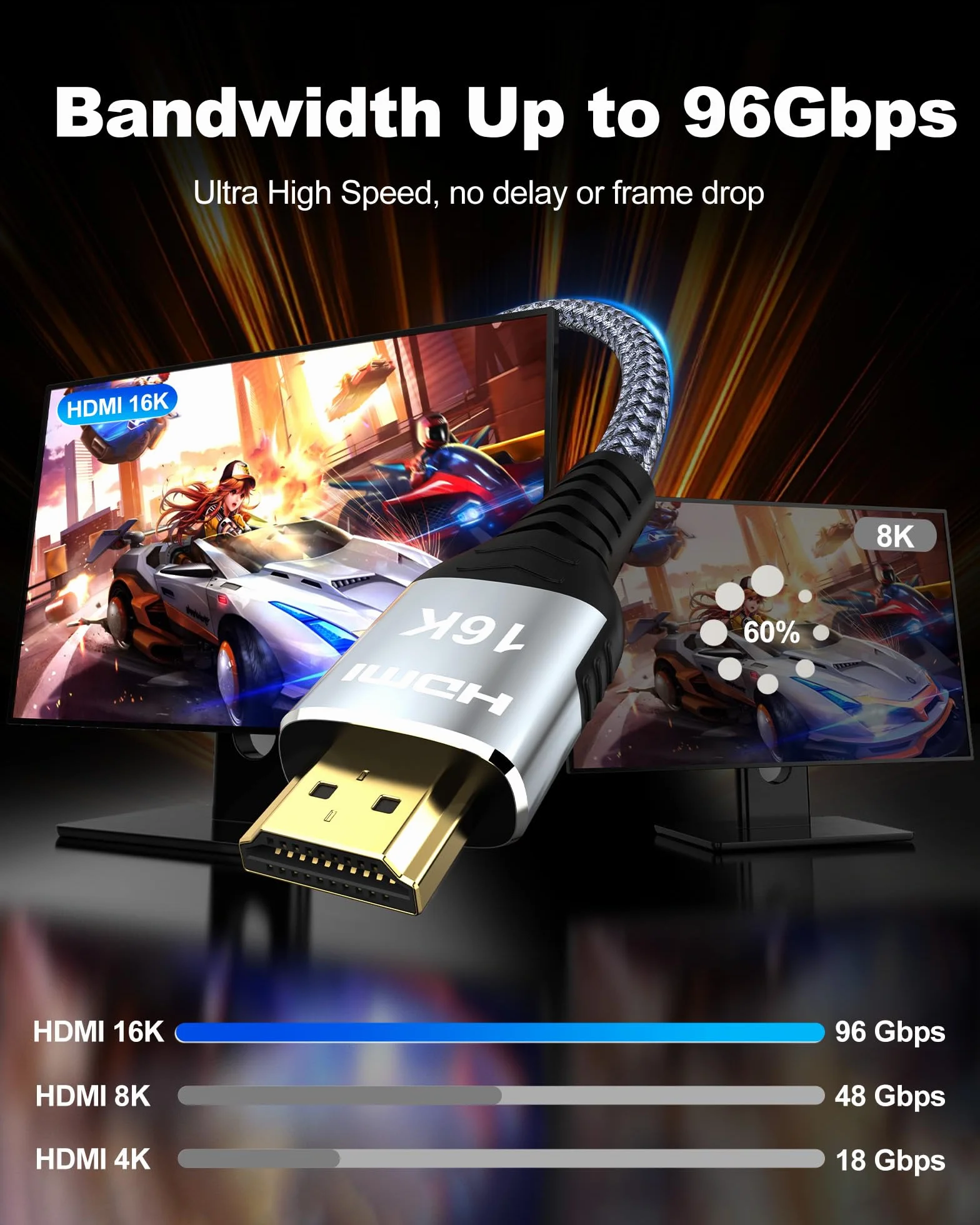 Kabel HDMI 2.2, 16K, 10K, 8K, 96 Gb/s, ultra wysoka prędkość 16 przy 60 Hz, 8K przy 240 Hz, 4K przy 480 Hz, pleciony przewód HDMI, HDCP 2.2 i 2.3, Dynamic HDR, eARC, kompatybilny z monitorem