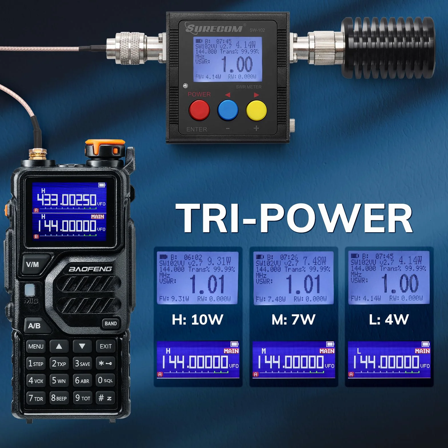 BAOFENG K5PLUS Krótkofalówka Krótkofalówki Radiostacja 10W, VHF/UHF | Dwupasmowe Radio, 10W/7W/4W Regulacja Mocy, Kopiowanie Kodów, Programowanie Chirp, 999 kanałów, Bateria 2500 mAh, port Type-C
