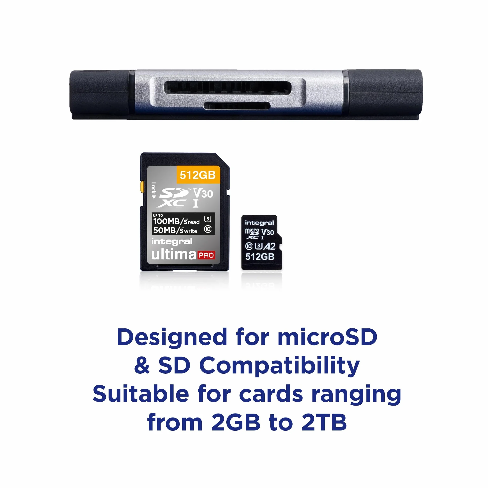 Integral Adapter czytnika kart pamięci microSD i SD – podwójna końcówka USB 3.0 i USB C – do iPhone'a 15/16 Plus/Pro/Pro Max, MacBook Pro/Air M1/M2/M3/M4, iPada, PC, laptopa, smartfona
