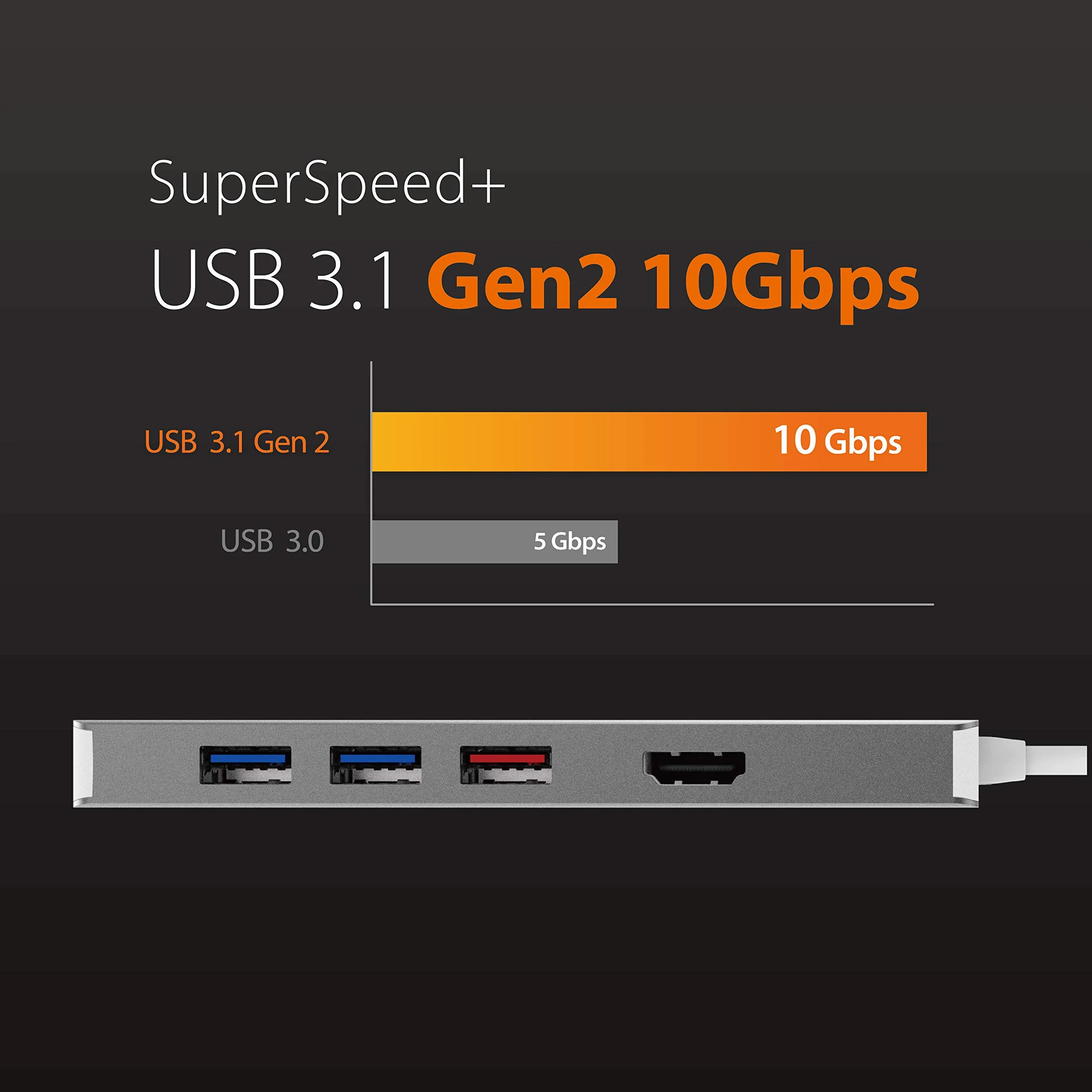 j5create 9 w 1 USB-C Hub - SuperSpeed+ adapter typu C z Ethernet, microSD/SD 4.0, 4K HDMI, USB-C 3.1 Gen2, PD 100 W kompatybilny z MacBook Pro/Air, XPS, Chromebook i innymi laptopami USB C
