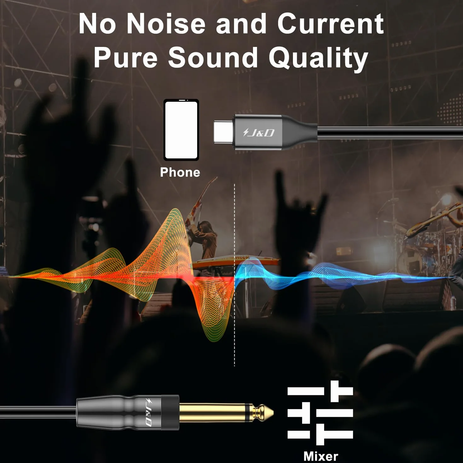 J&D USB-C do 6,35 mm 1/4 cala TS Audio Mono Interconnect Aux Adapter Kabel, Kompatybilny z iPhone 16/17 Series, Galaxy S24/S25, AMP Mixer, 1 m