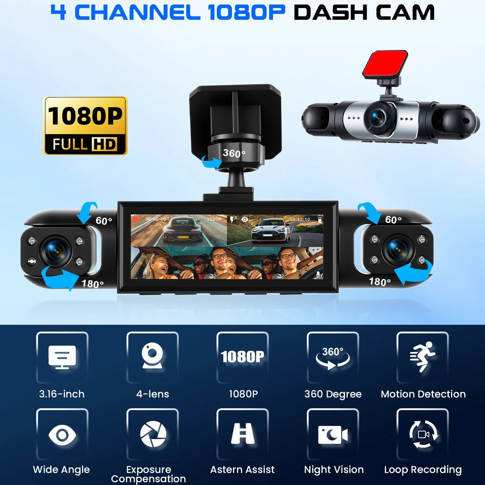 CAMECHO 4-kanałowa tabliczka rejestracyjna 1080P z nagrywaniem z przodu lewej prawej i tylnej kamery GPS obrotny ekran 3,16″ pętla nocna wykrywanie ruchu