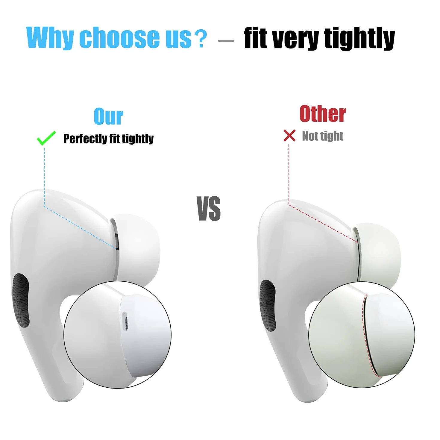 [4 pary] Wymienne końcówki do słuchawek Airpods Pro (XS/S/M/L)