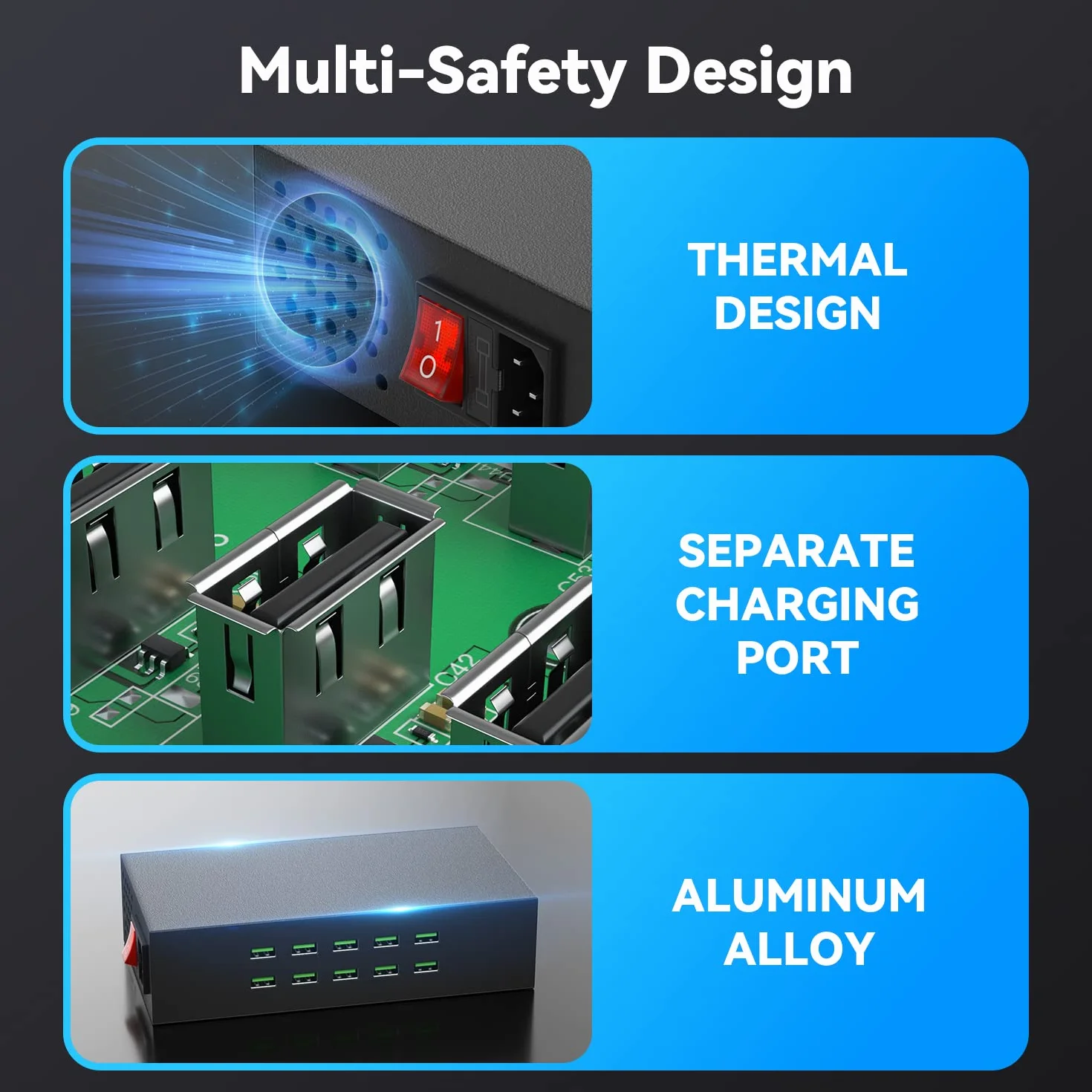 Stacja ładująca do wielu urządzeń, 10-portowa stacja ładująca USB 200W/20A, koncentrator ładowania USB 10 w 1, wiele stacji ładujących USB do iPhone'a, iPada, Samsung, tabletów
