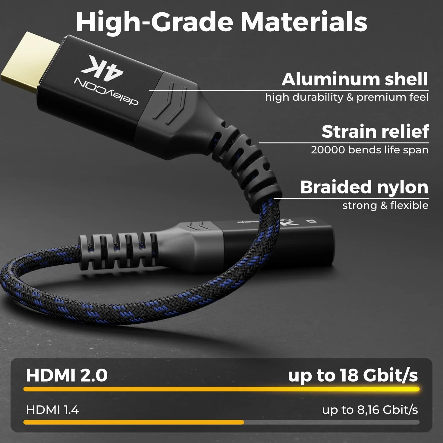 deleyCON Adapter DisplayPort do HDMI (Do Monitora, Telewizora, Projektora) - 4K@30Hz // 1080P@60Hz - Aluminiowa Wtyczka Kabel Nylonowy DisplayPort Męski do HDMI Żeński PC Laptop Monitor Czarny