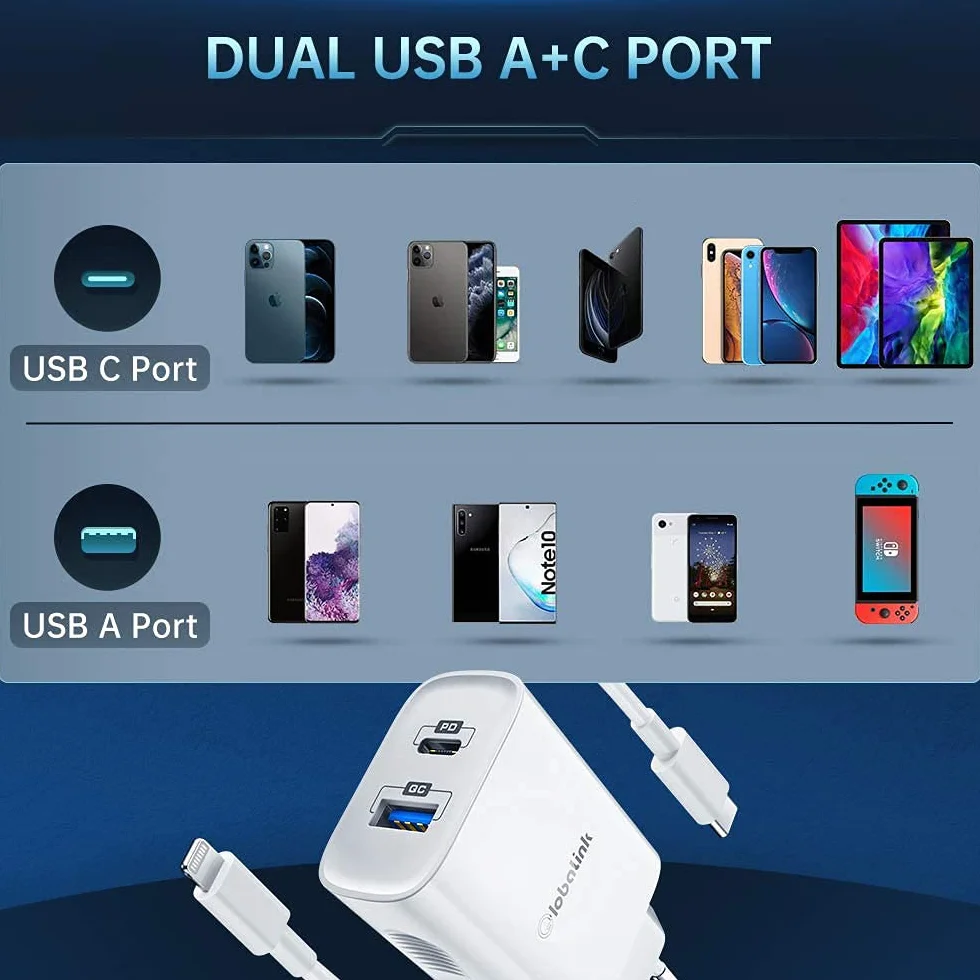 GlobaLink Szybka Ładowarka do iPhone'a 20 W, 2 Porty USB-C, Kabel 2 m USB-C na Lightning (Certyfikat MFi) Kompatybilna z iPhone 13/13 Pro/13 Pro Max/13 Mini/12/12 Pro Max/11/X