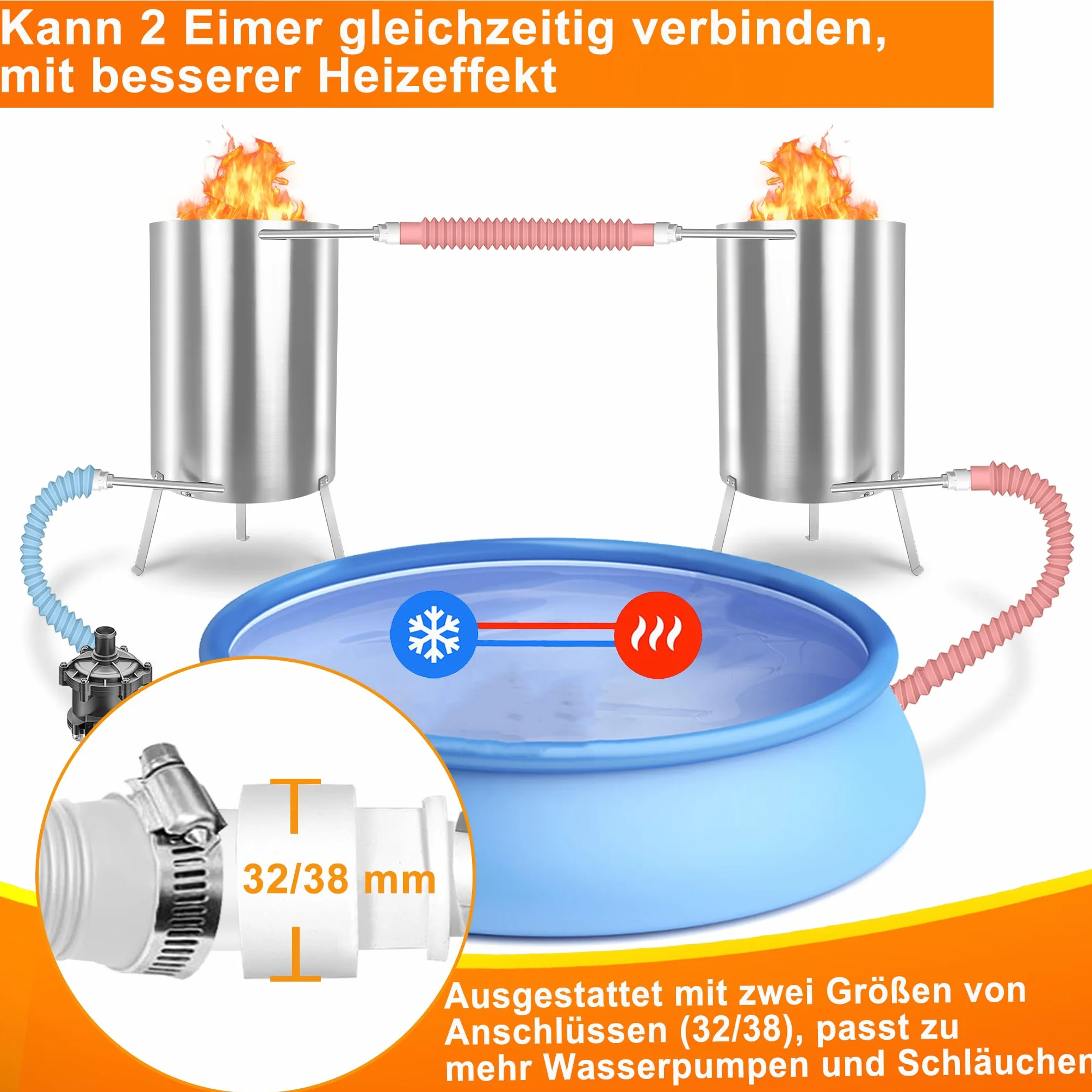 LZQ Beczka ogniowa ze stali nierdzewnej, ogrzewanie basenowe ze spiralą grzewczą, przyłącza Ø 32/38 mm, ogrzewanie na drewno opałowe, w zestawie mata ognioodporna i tacka na popiół, piec zewnętrzny do