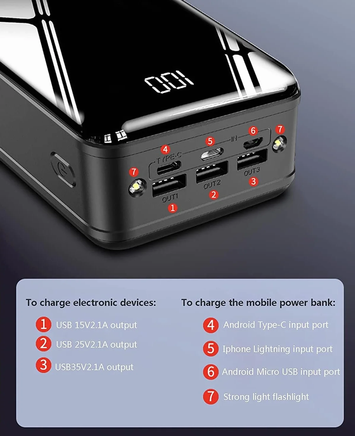 Wodoodporna 5000 Mah Ogromna Pojemność Zewnętrzna Bateria Przenośna Ładowarka 3 Wyjście 3 Wejście Szybkie Ładowanie dla smartfonów, tabletów, konsol do gier (kolor : Czerwony)