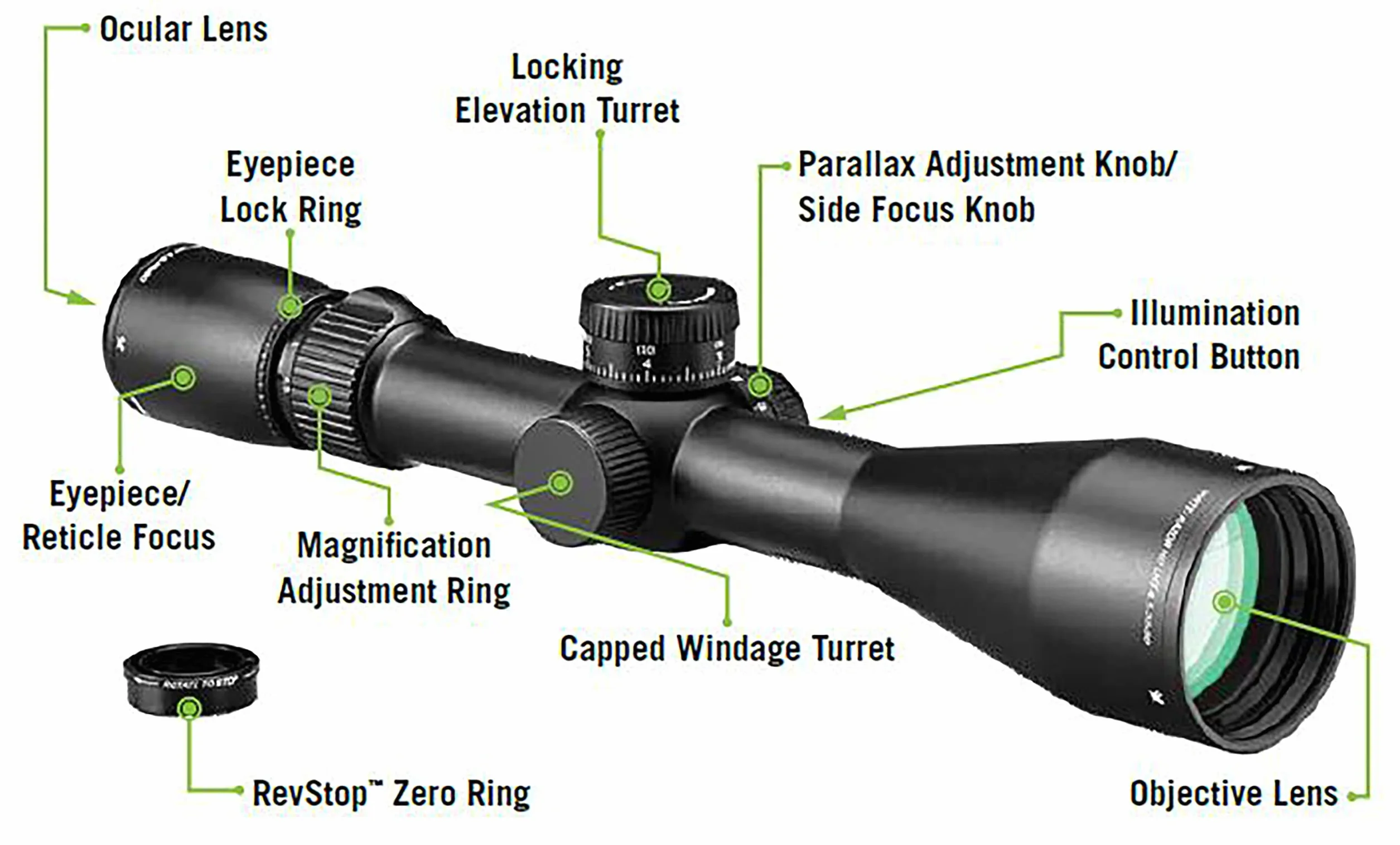 Luneta celownicza VORTEX RAZOR HD LHT 4,5-22x50 FFP 30 mm AO XLR-2 MRAD