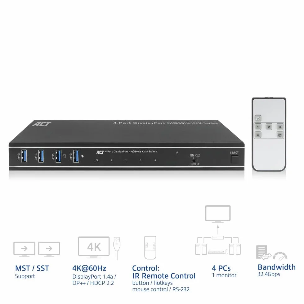 ACT 4-portowy DisplayPort 4K 60Hz MST/SST przełącznik KVM AC7934