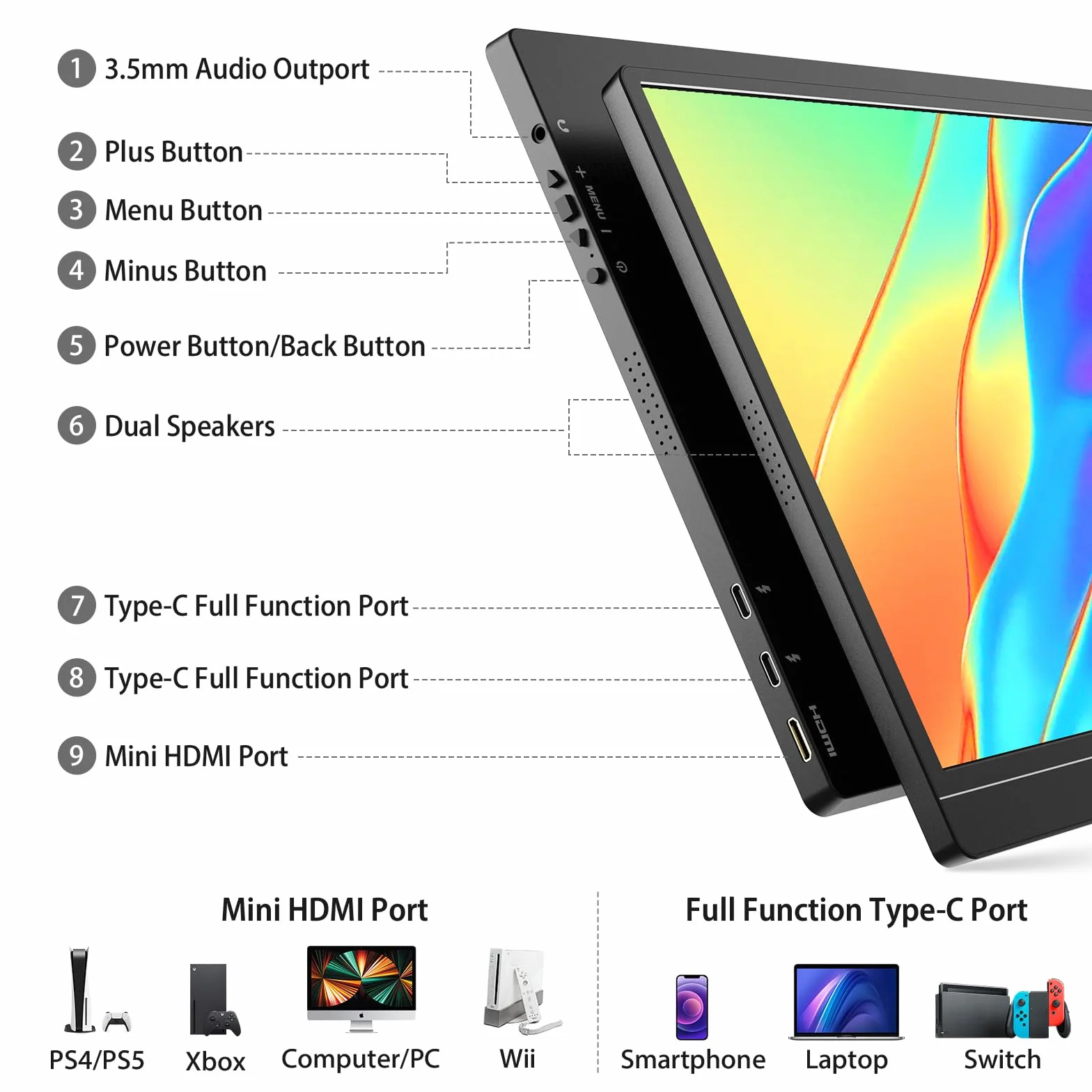 KYY 15,6-calowy przenośny monitor FHD 1080P USB-C HDMI do laptopa z inteligentną torbą i dwoma głośnikami, zewnętrzny ekran HDR do komputera, monitor do gier w podróży