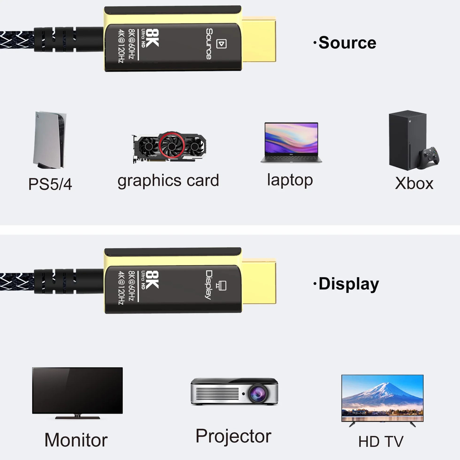 PREMIUMCORD 8K Aktywny Kabel Światłowodowy HDMI 2.1, Ultra High Speed 48 Gbit/s, 3D, EDID, ARC, HDR, Resolution 8K@60Hz 4320p, 4K@120Hz, Kompatybilny z PS5, Xbox X, PC, TV, Spłaty złota, Długość 10 m