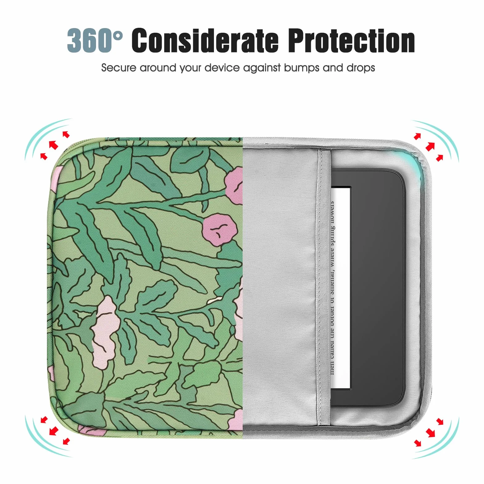 TiMOVO 6-7 Inch Tablet Sleeve for All-New Kindle Paperwhite and Kindle Colorsoft Signature Edition, Protective Sleeve Cover Case with Pocket for Kindle E-Reader/Kindle Oasis, Green Flower