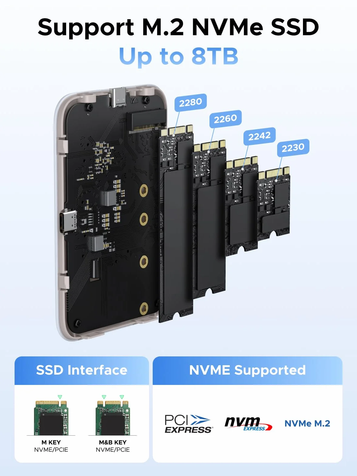 UGREEN Magnetyczna obudowa M.2 NVMe SSD z Magsafe dla iPhone 16 i 15 Pro Max ProRes, adapter USB C 3.2 Gen 2x1 10 Gbit/s NVMe dla M.2 2230/2242/2260/2280 NVMe SSD