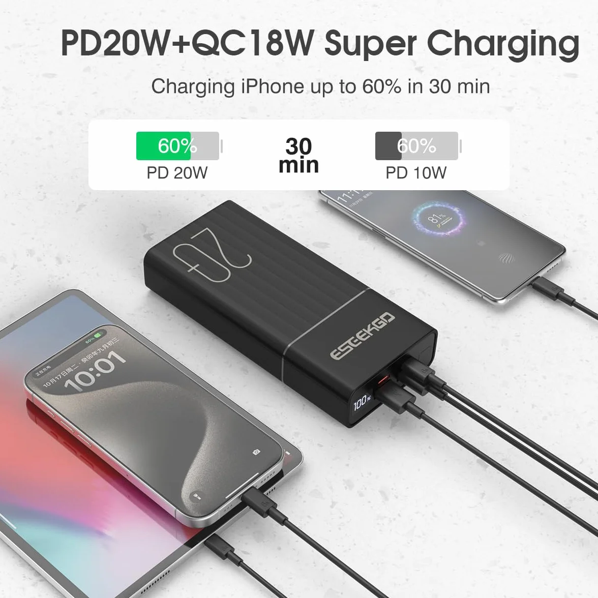 Ultraszybkie ładowanie 20000 mAh 22,5 W, 3 porty wyjściowe, wyświetlacz LED QC 3.0, powerbank z bezpłatnym kablem do ładowania USB-C na USB-C o długości 0,4 m i wbudowaną ochroną