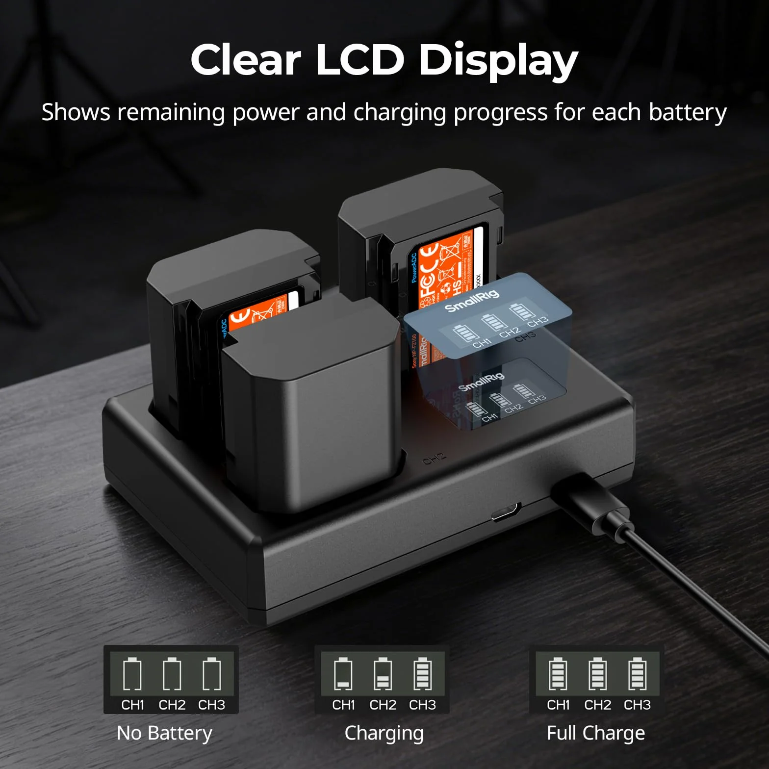 SMALLRIG aparatu Zestaw akumulatorów NP-FZ100, ładowarka LCD z trzema gniazdami i 3 bateriami o pojemności 1940mAh, do Sony A7V/A7IV/A7III/A7C/A6700/A6600/FX3/FX30/ZV-E1/ZV-E10II/A9III/A7RV – 6016