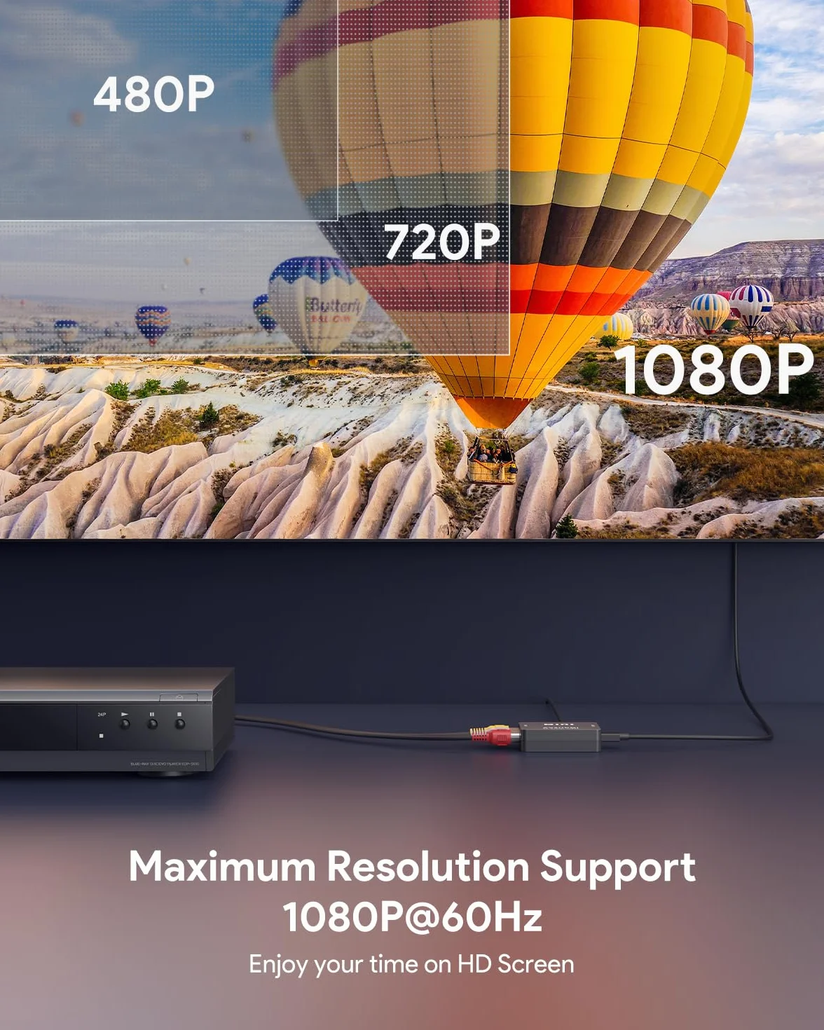 Adapter kabla RCA do HDMI, konwerter Gana AV do HDMI, obsługa 1080p z etui, do ładowania USB, do komputera PC / konsoli Nintendo / Xbox / PS4 / PS3 / TV / STB / VHS / VCR / aparatu / DVD, czarny