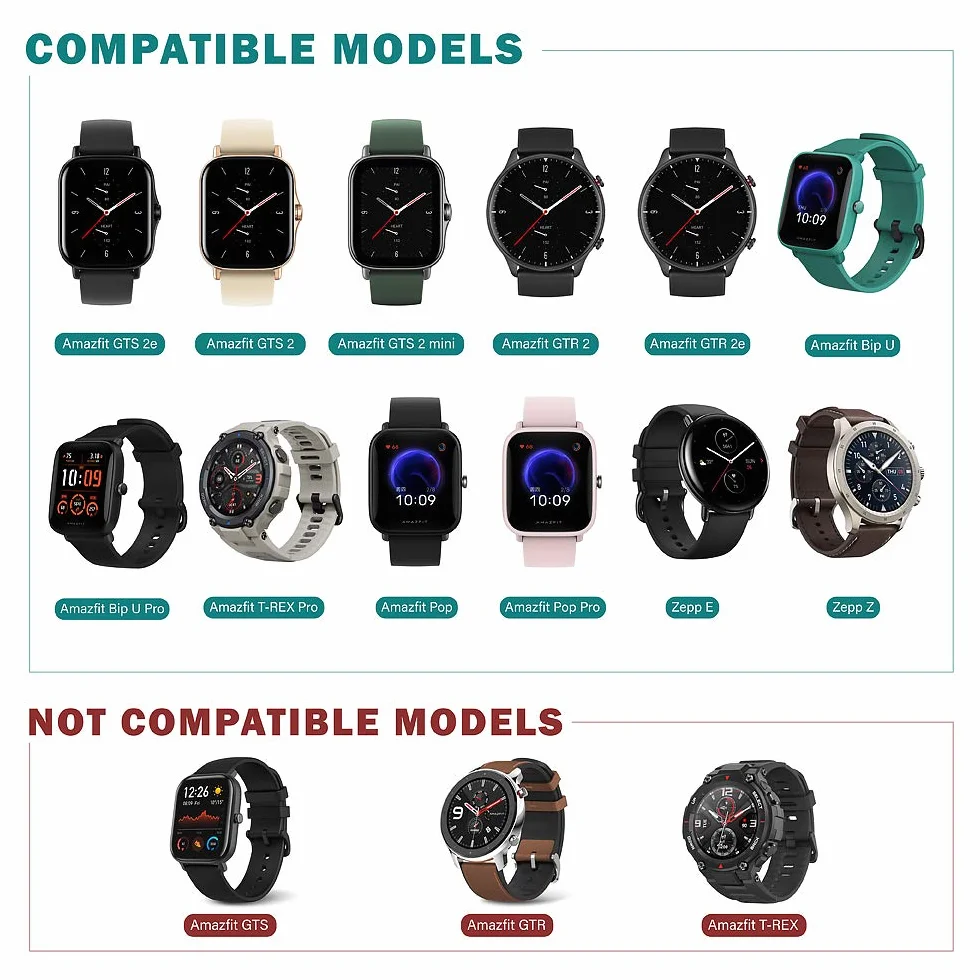 TUSITA Ładowarka Kompatybilny z Amazfit GTS 2, GTS 2e, GTS2/GTS4 Mini, GTR Mini, GTR 2, GTR 2e, Active/Active EDGE, Bip 5/3/3 Pro/U, T-REX Pro, Zepp E Z (1M, 2-PAK)