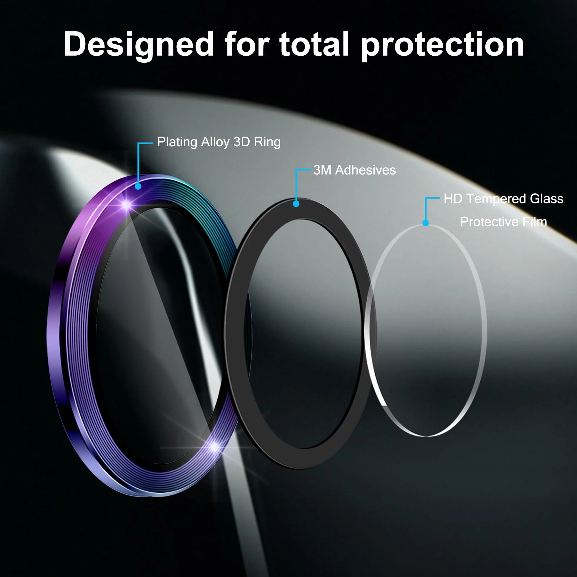 zZjoOoj Ochrona aparatu do Motorola Moto Edge 70 Pro do szkła ochronnego, szkło hartowane 9H, indywidualna osłona metalowego pierścienia, przezroczysta HD, zestaw 2 szt. (kolorowe i czarne)
