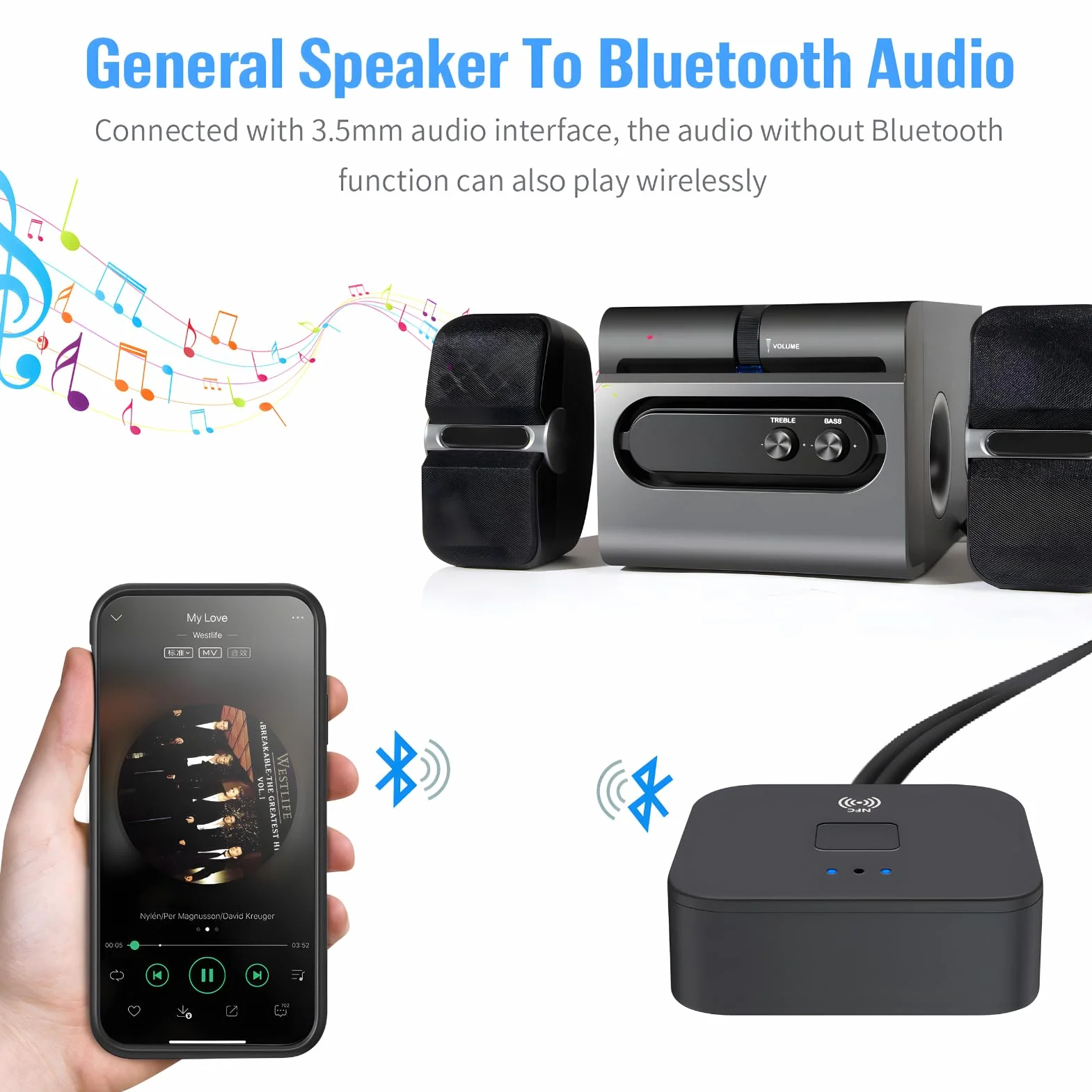 bluetooths 5.0 Adapter audios 3,5 Mm Odbiorca Systemu Stereo Aux Audioadapter Odbiornik dla Wzmacniacza Głośników Samochodowych Telewizji