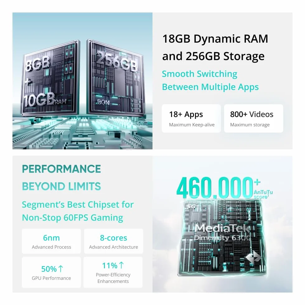 realme 14T 5G smartfon 8 + 256 GB, Procesor Dimensity 6300 5G, Tytaniczna bateria 5260 mAh, Szybkie ﾅＢdowanie 45 W, Wyﾅ孩ietlacz AMOLED Esports 120 Hz, IP69, NFC, Czarny rr(bez adaptera)