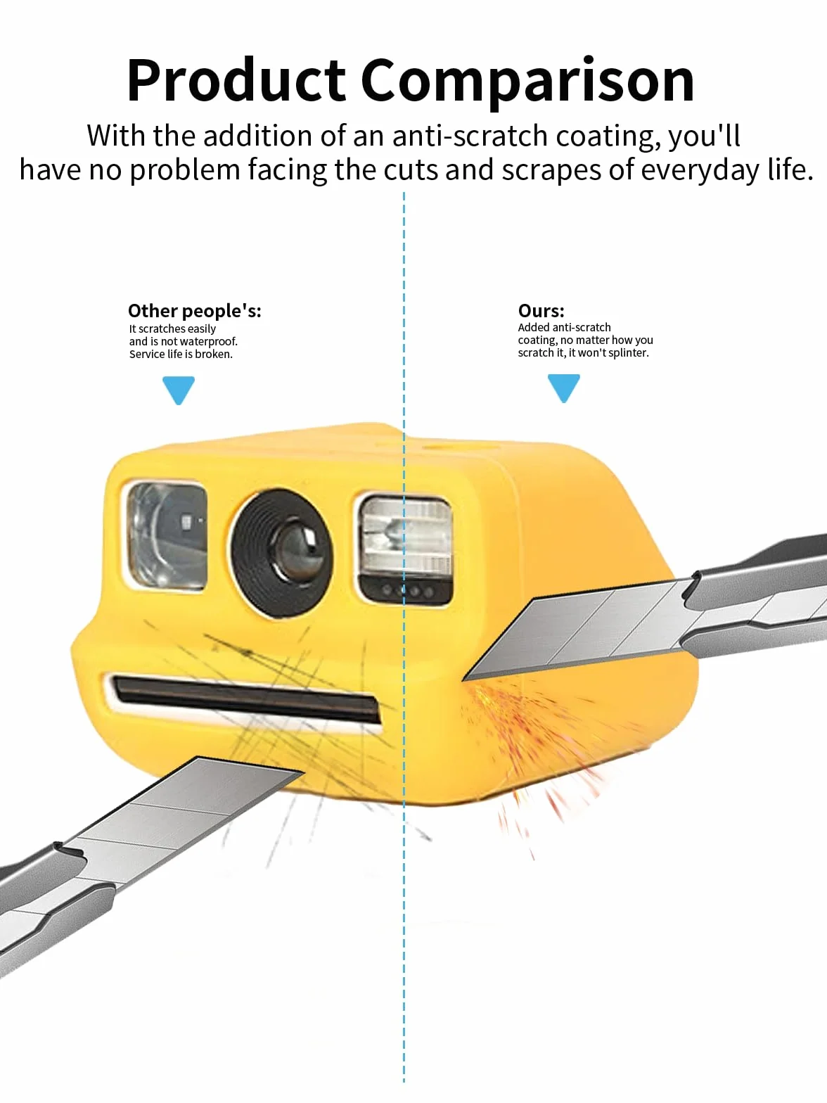 Etui do Polaroid Go Generation 2, przyjazne dla środowiska etui ochronne z trwałego materiału, praktyczne etui podróżne z precyzyjnymi wycięciami, odporne na uderzenia i pyłoszczelne etui na