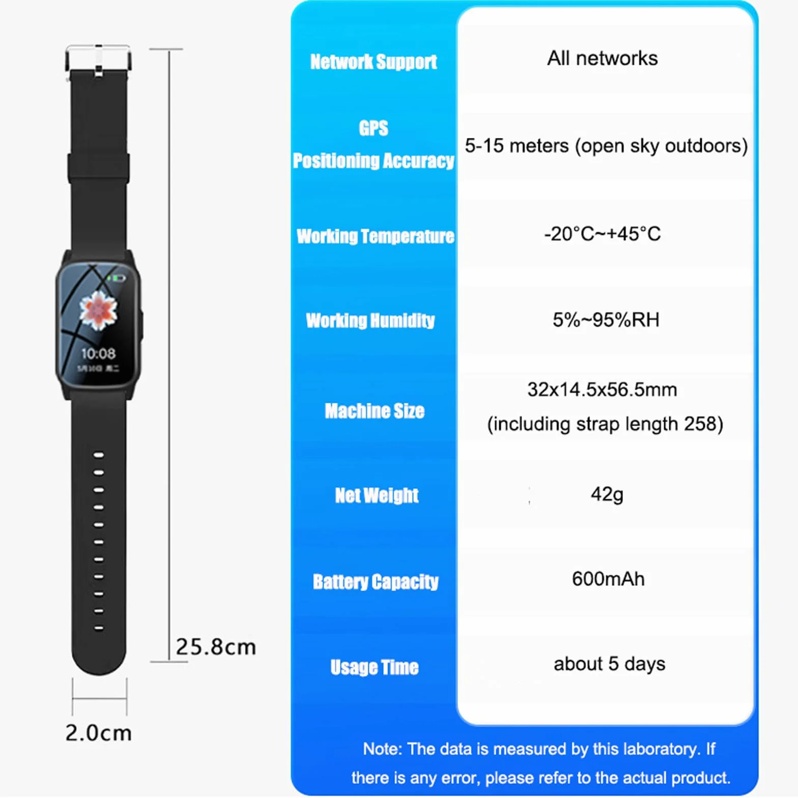 Inteligentny zegarek z wykrywaniem upadków, urządzenia ostrzegające o upadkach dla osób starszych, inteligentny zegarek z pozycjonowaniem GPS 4G,Red