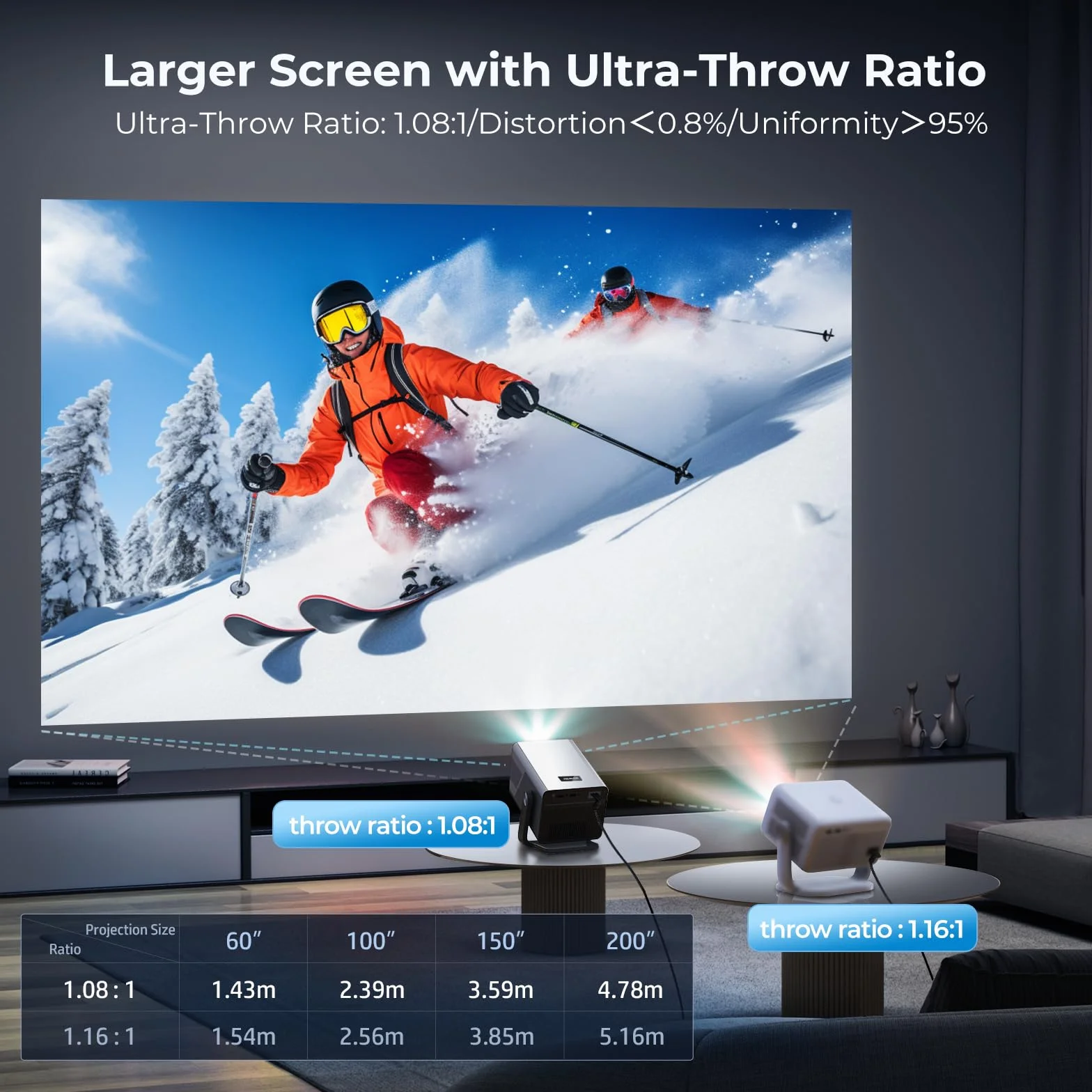 2000 ANSI Native 1080P Smart Projector, 4K Supported, Android 14 Projector Mini Projector with WiFi & Bluetooth, Auto Focus, Keystone, projektor domowy kino 4K do sypialni i na zewnątrz X7