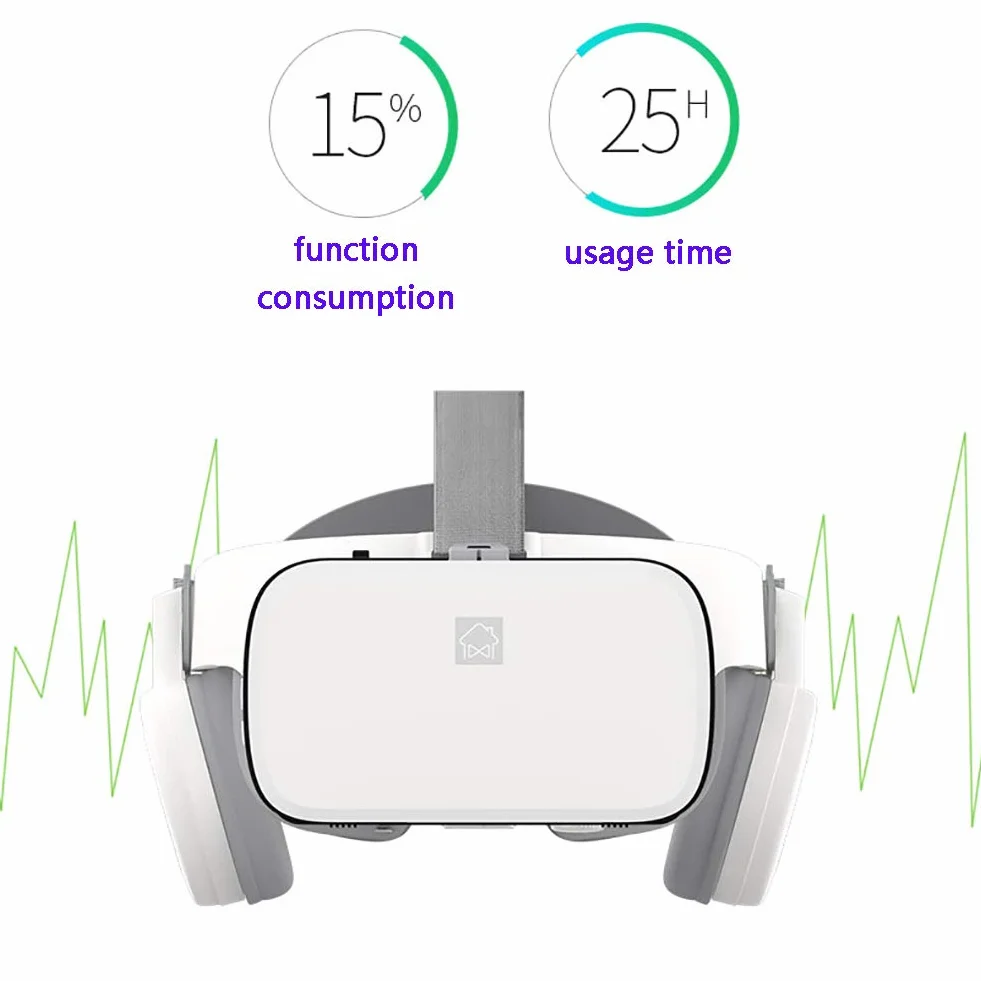 Zestaw słuchawkowy do wirtualnej rzeczywistości, okulary 3D VR do gier mobilnych i filmów i filmów, z pilotem Bluetooth, kompatybilny z telefonem iPhone / Android 4,7-6,3 cala