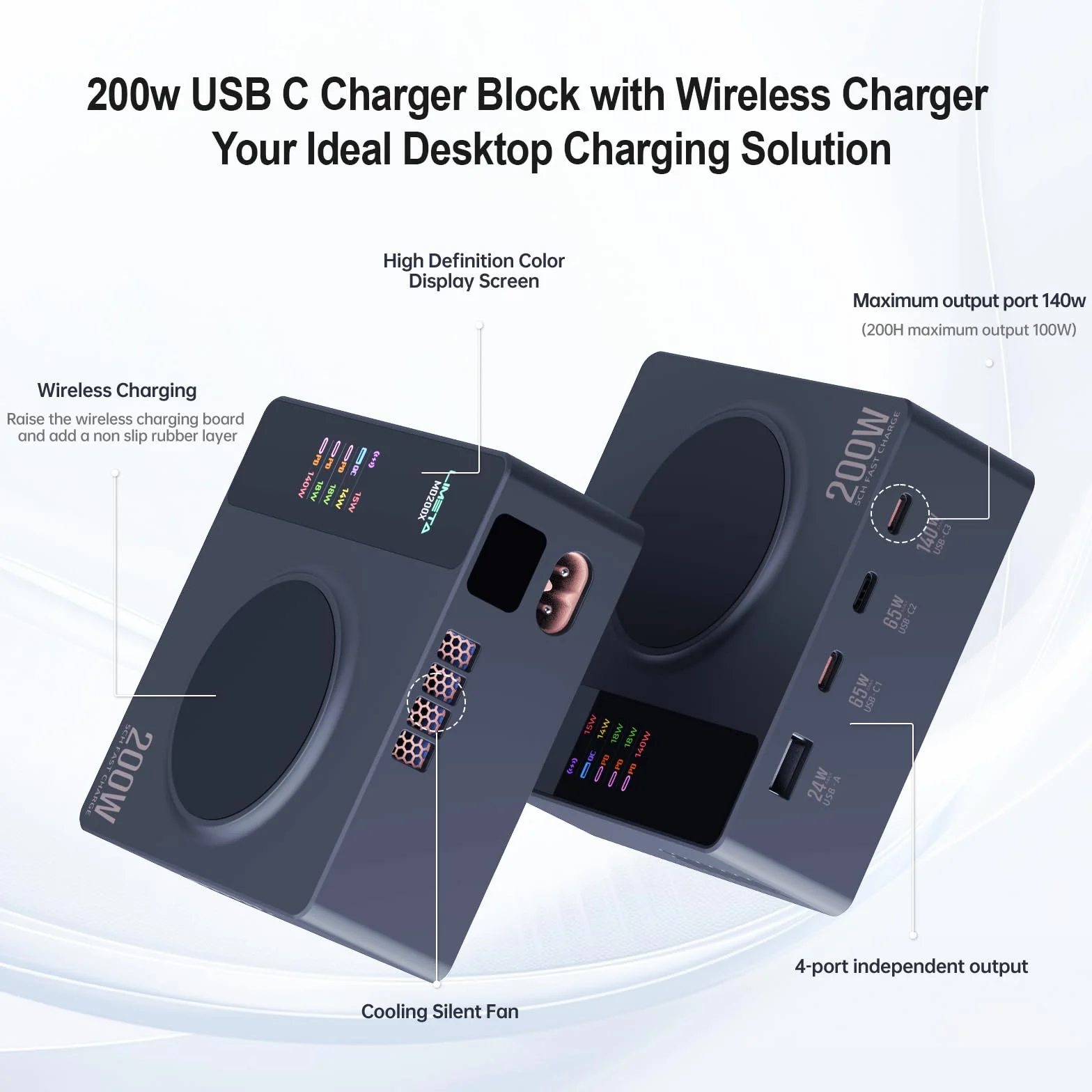 LIMETA Stacja ładująca 200 W z bezprzewodową ładowarką 15 W, wieloma portami USB, maks. 140 W z jednym portem bezprzewodowym ładowaniem i ekranem LCD, z laptopami, tabletami, iPhone'ami i innymi