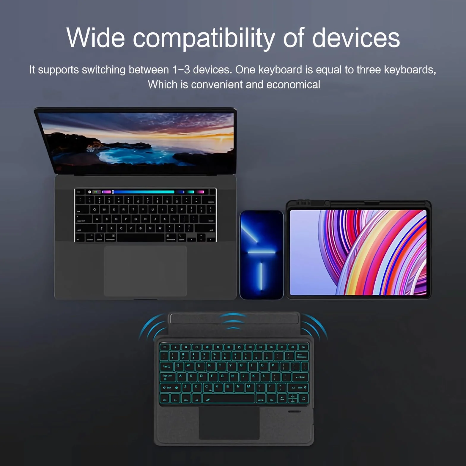 Etui z klawiaturą do Redmi Pad Pro 12.1", Odłączana Podświetlenie Klawiatura Bezprzewodowa z Uchwytem Na Ołówek, Cienka Obudowa Folio z Myszą Bluetooth