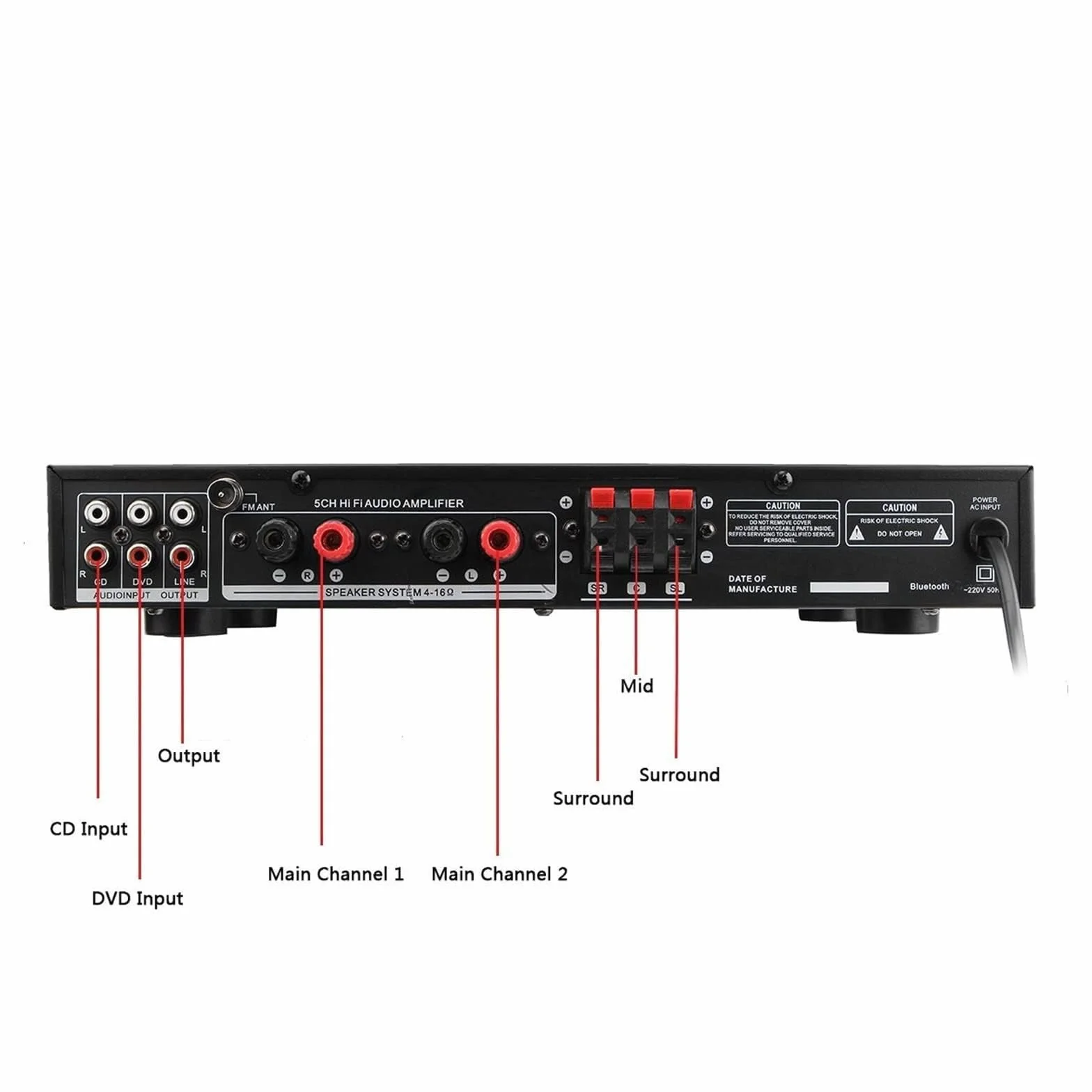 Wzmacniacz 5 1 dźwięku przestrzennego Bluetooth do systemu przestrzennego Hifi Led USB Av Power surround 298Bt wysokiej rozdzielczości Odtwarzacz Subwoofer samochodu gold