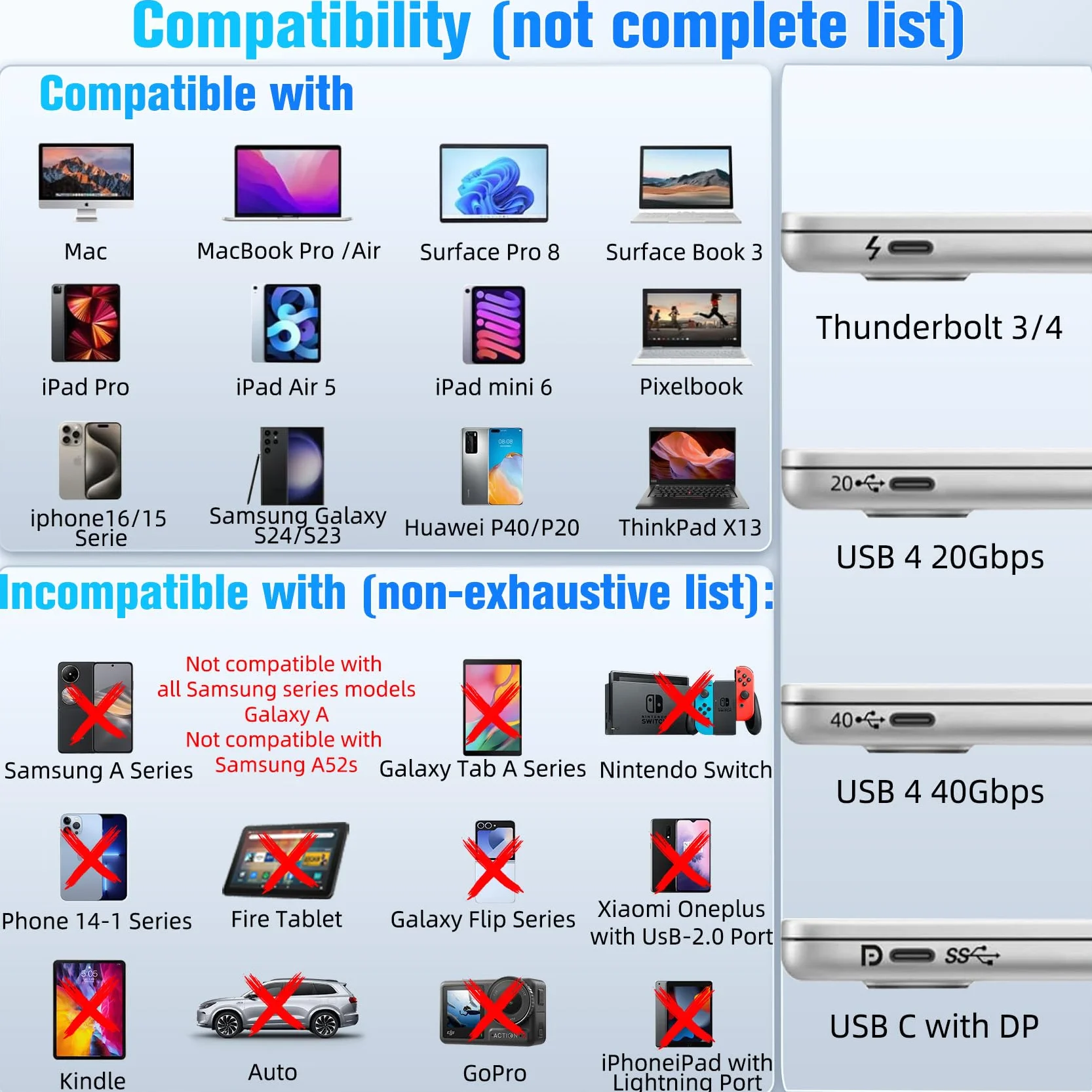 Adapter USB C na HDMI, HDMI na USB C 4K adapter Thunderbolt 3 do HDMI, kompatybilny z iPhone 16/15Pro Max, MacBook Pro/Air, Surface Pro, Pixelbook, iPad Pro, XPS, Samsung Galaxy S/Note Huawei Mate