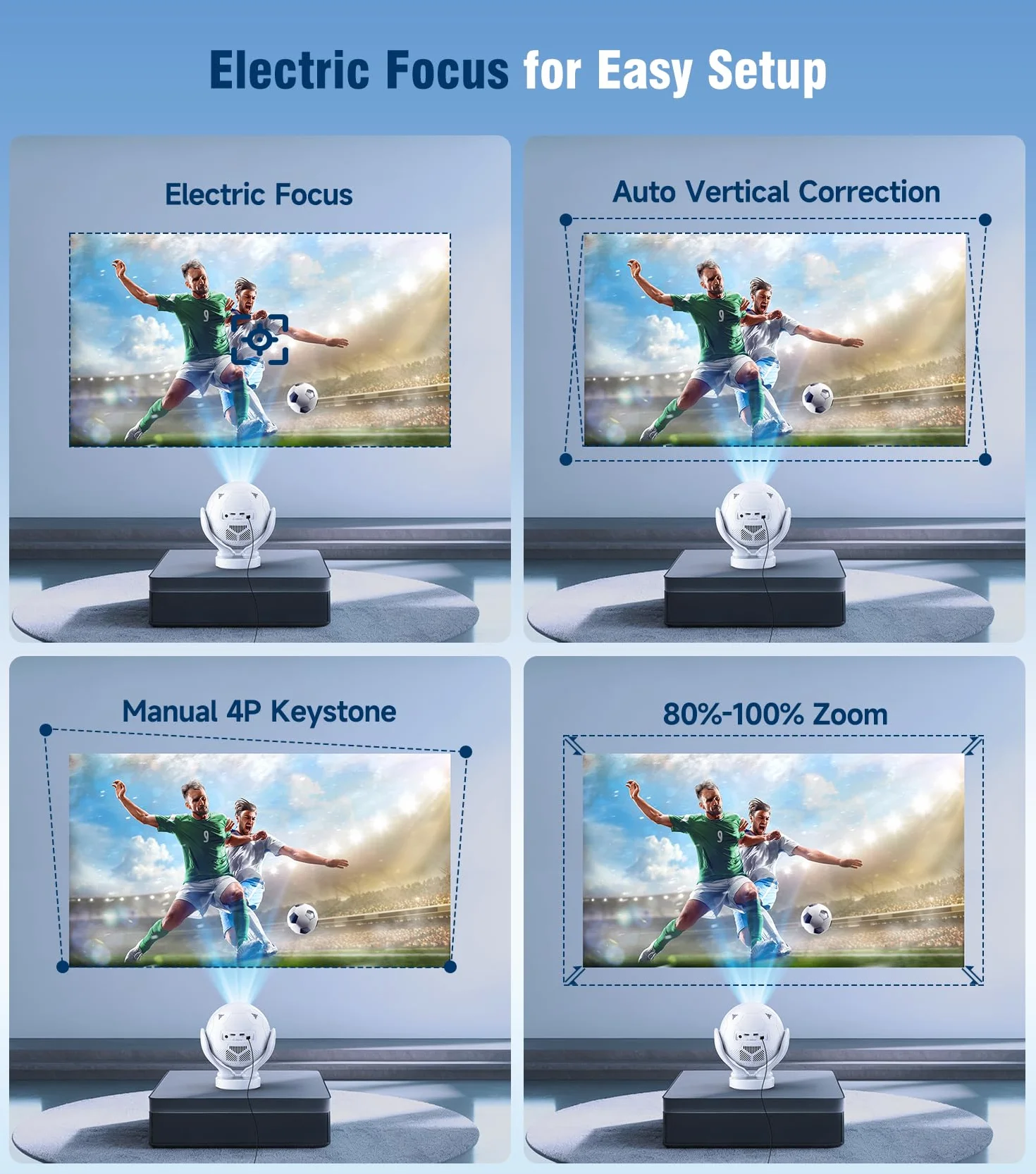 Magcubic Mini Projektor 4K z natywnym 1080P Full HD i 400 ANSI lumenów