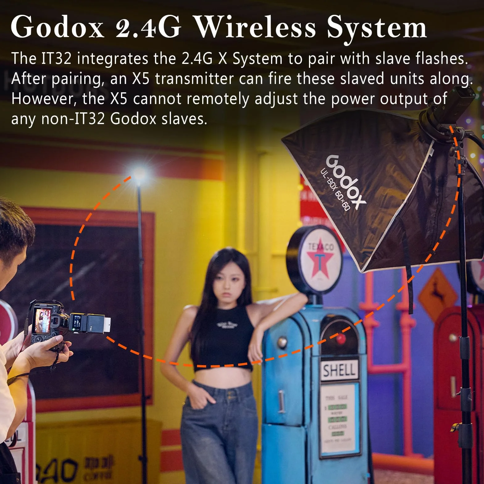 Godox iT32 TTL Mini Lampa Błyskowa z Nadajnikiem X5-F, Bezprzewodowy System 2.4G, HSS 1/8000s, Kompatybilny z Fujifilm X100VI XS20 XT5 XT30 II X-T4 GFX50S XM5