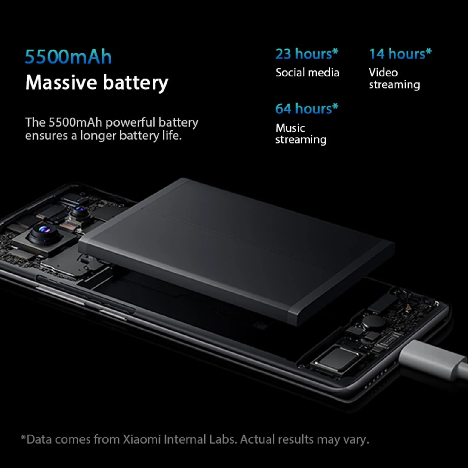 Xiaomi Redmi Note 14 Pro Smart Phone 8 GB+256 GB 6,67-calowy odcisk palca Rhythm Protection Eye Protection Unlock 50 milionów pikseli/podwójna karta Dual Standby/funkcja NFC, 45 W, ładowarka nie jest