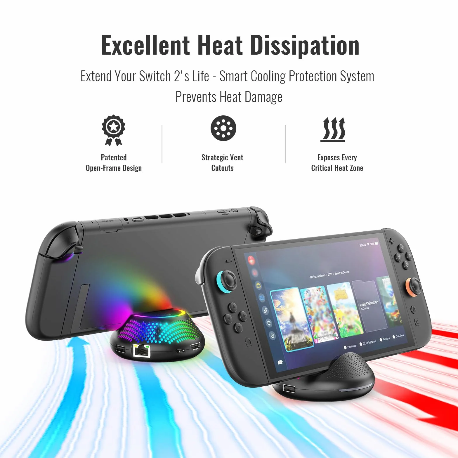 Stacja dokująca do telewizora 4K do Switch 2, stacja dokująca 5 w 1 z wyjściem 60 Hz, oświetlenie RGB i szybkie ładowanie, koncentrator HDMI USB-C LAN do konsoli Nintendo Switch 2