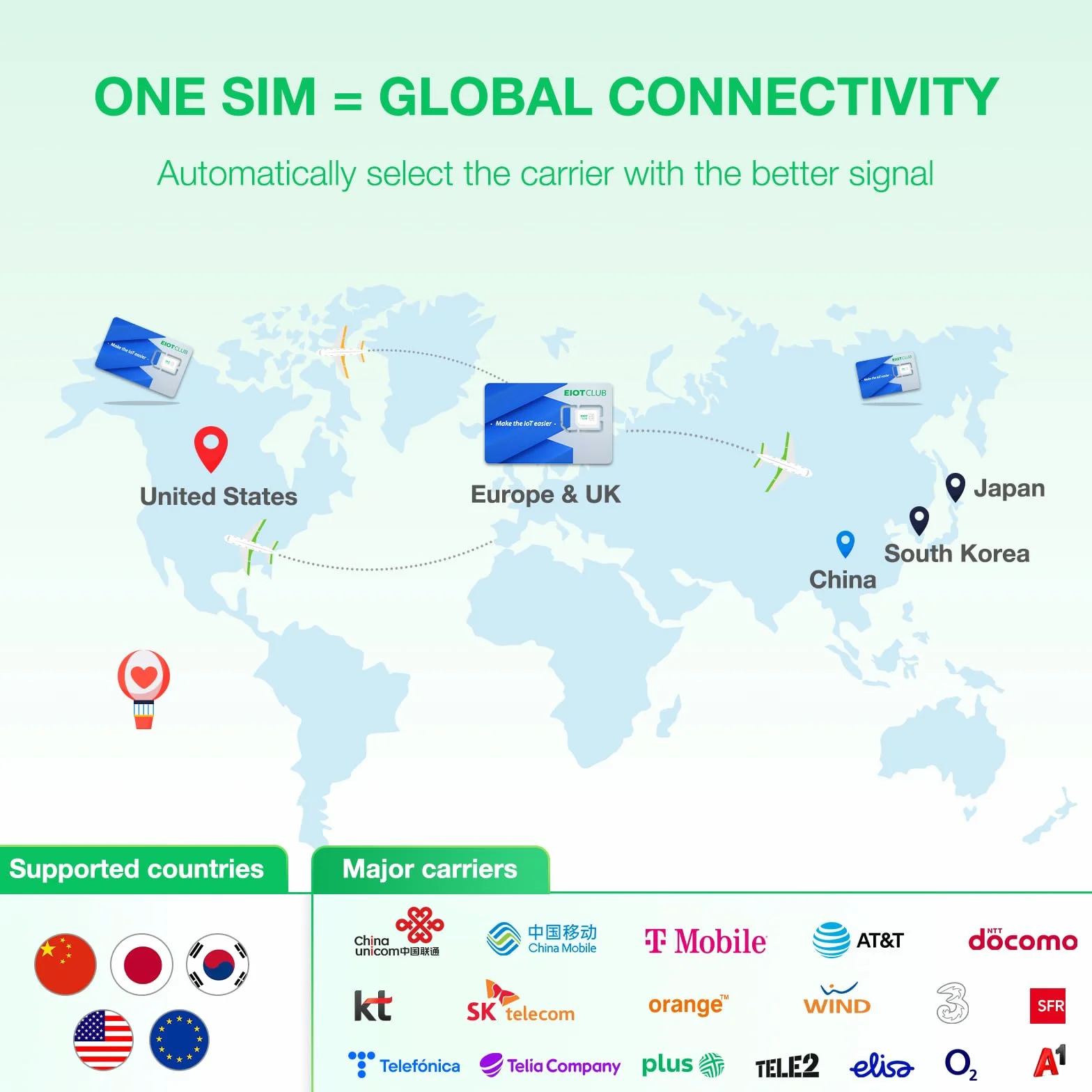 EIOTCLUB Karta SIM, 2 GB na 30 dni, zasięg w Chinach, Japonii, Korei Południowej, USA i 33 krajach europejskich, 5G, możliwość ponownego ładowania, bez umowy