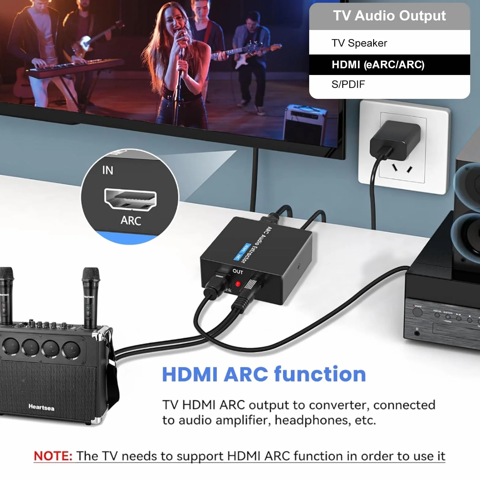 Ściągacz audio ARC 192 kHz, optyczny adapter HDMI ARC z kablami optycznymi i 3,5 mm, konwerter DAC odpowiedni do kanałów stereo i wzmacniaczy