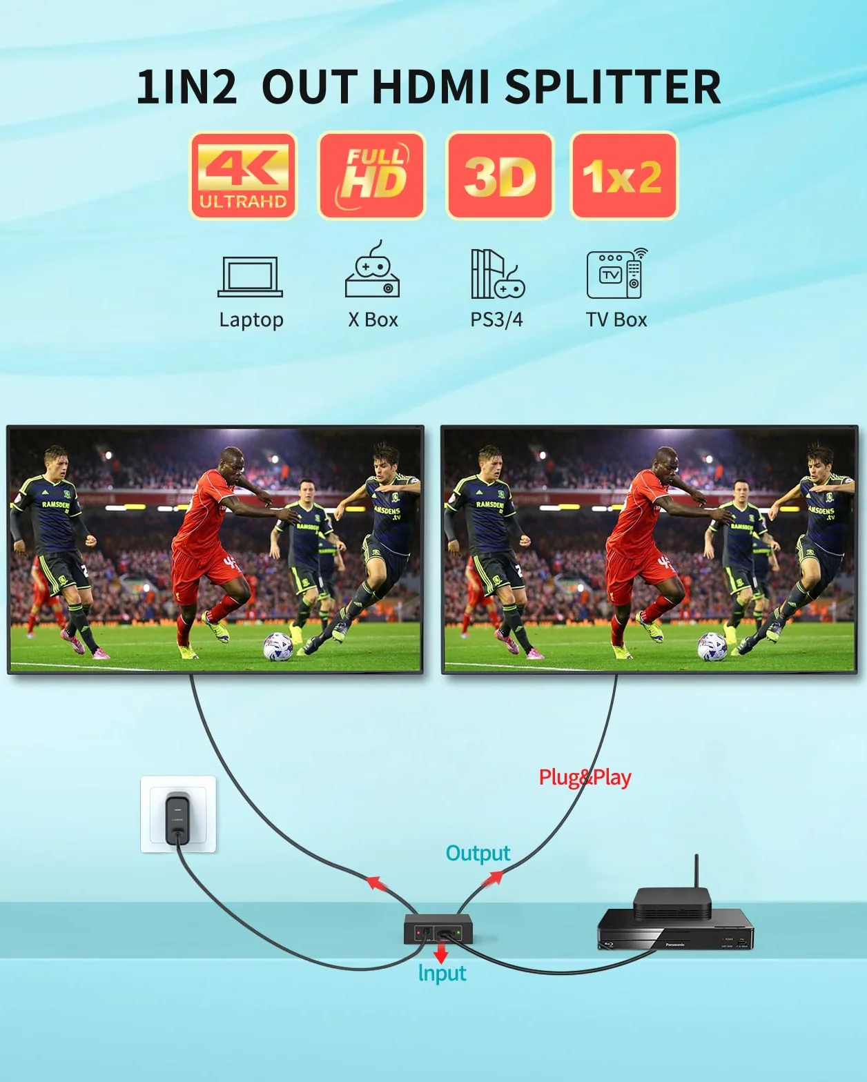 Splitter HDMI 1 in 2 out 4K Rozdzielacz na 2 Monitory Adapter do PC Laptopa Projektora Lustrzanie