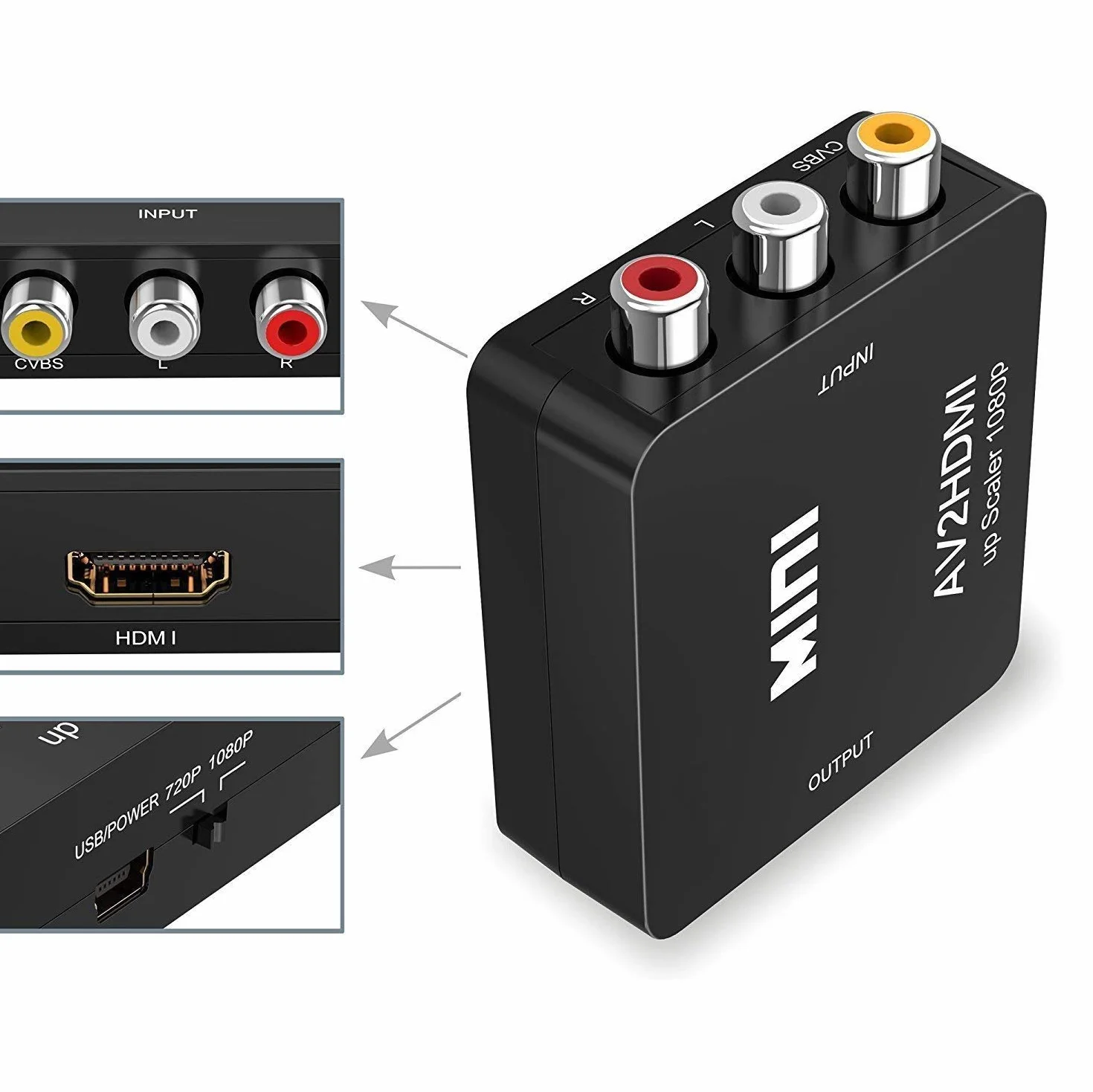 Konwerter RCA na HDMI, 1080P RCA Composite CVBS AV na HDMI Video Audio Konwerter adapter do PS1/PS2/Wii/Xbox/SNES/VHS/VCR/DVD, obsługuje PAL/NTSC z kablem sieciowym USB