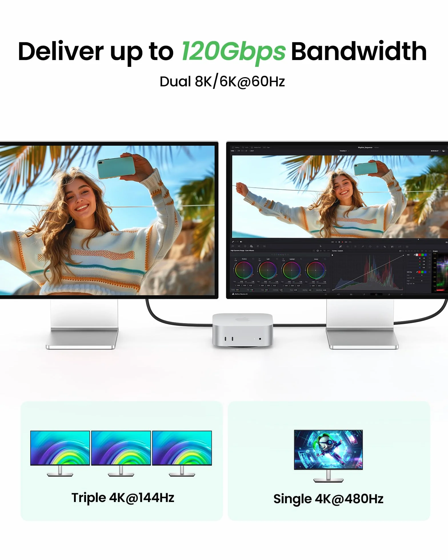 Fitee USB 80Gbps dla Kabel Thunderbolt 5 1M, do 120Gbps Jednokierunkowy, 4K@540Hz, Dual 8K/6K, PD3.1 240W, USB4 V2.0 kompatybilny z Thunderbolt 4/3, USB C, MacBook M4 Pro, PSSD, eGPU, Laptopem