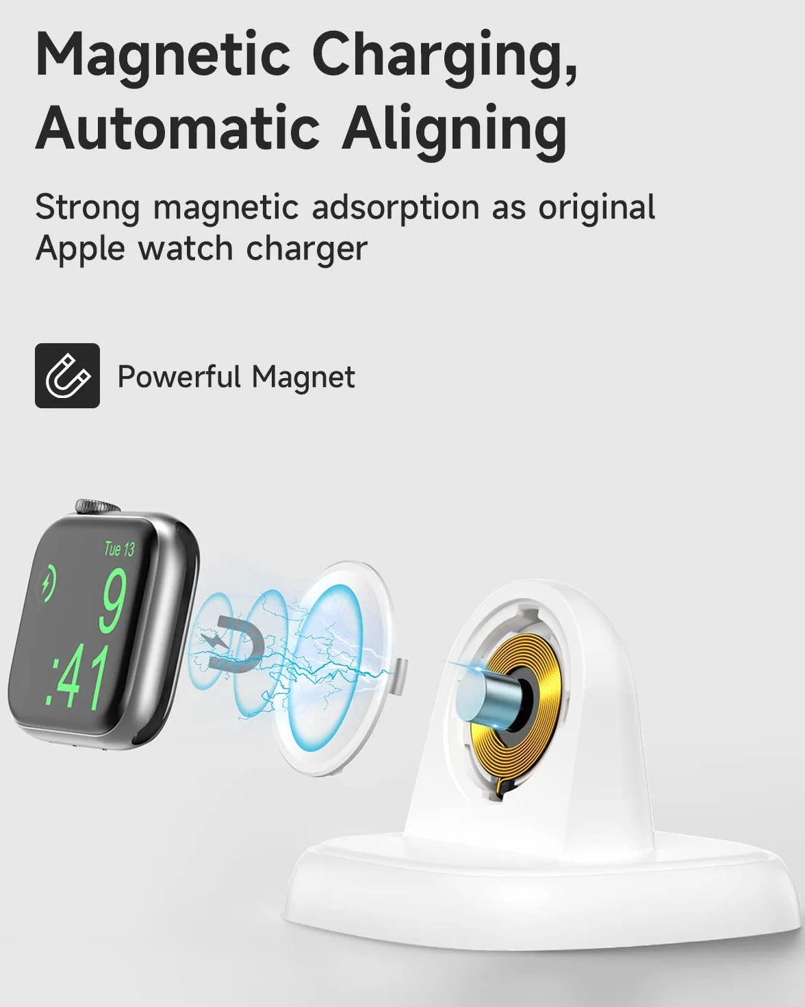NEWDERY Bezprzewodowa stacja ładująca do Apple Watch 9/Ultra, stacja dokująca, magnetyczny uchwyt do ładowania iWatch, przenośna mini ładowarka podróżna do iWatch serii 9/8/Ultra/7/6/5/3/2/SE (biała)