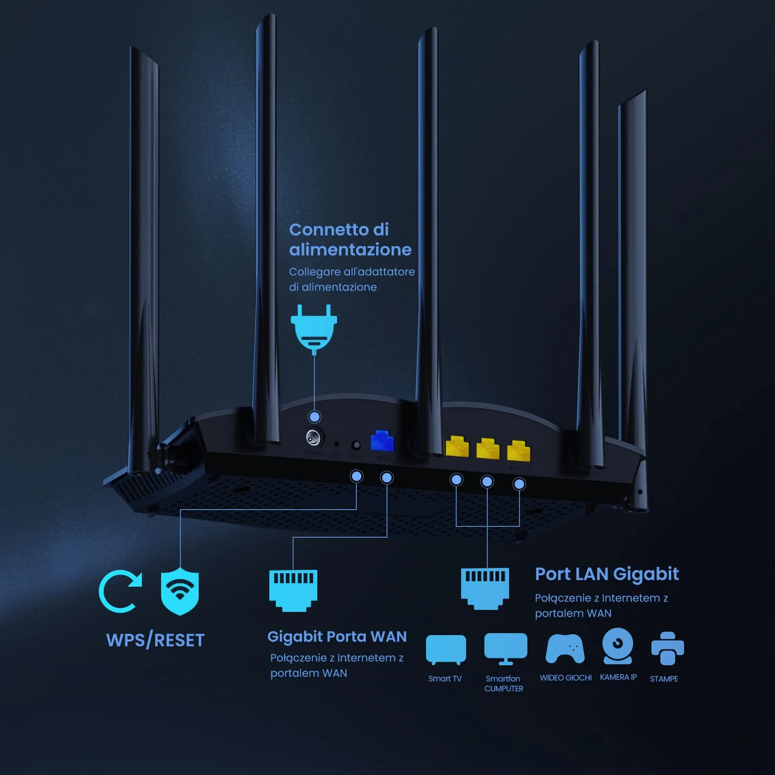 Tenda RX12 Pro Router WiFi 6 AX3000 Dual Band Gigabit