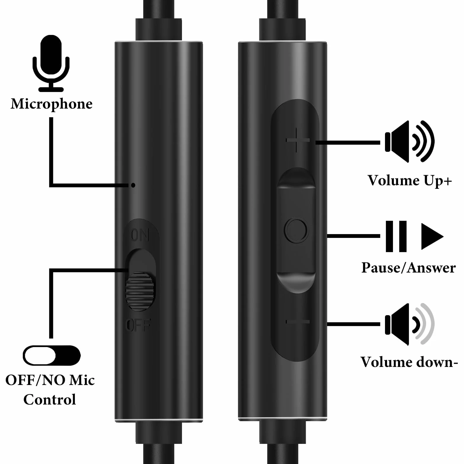 Geekria QuickFit Kabel audio z mikrofonem kompatybilny z ATH-M50xBT2, ATH-M20xBT, ATH-SR5, słuchawki Pioneer HDJ-CX, zamienny kabel stereo 3,5 mm z wbudowanym mikrofonem i regulacją głośności (1,2 m)