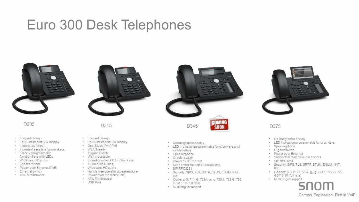 Snom D305 IP telefon, SIP telefon biurkowy (HD-Dideband Audio, 5 konfigurowalnych przycisków funkcyjnych z diodami LED, 4 tożsamości SIP), szerokopasmowe audio, przełącznik widełkowy z czujnikiem,